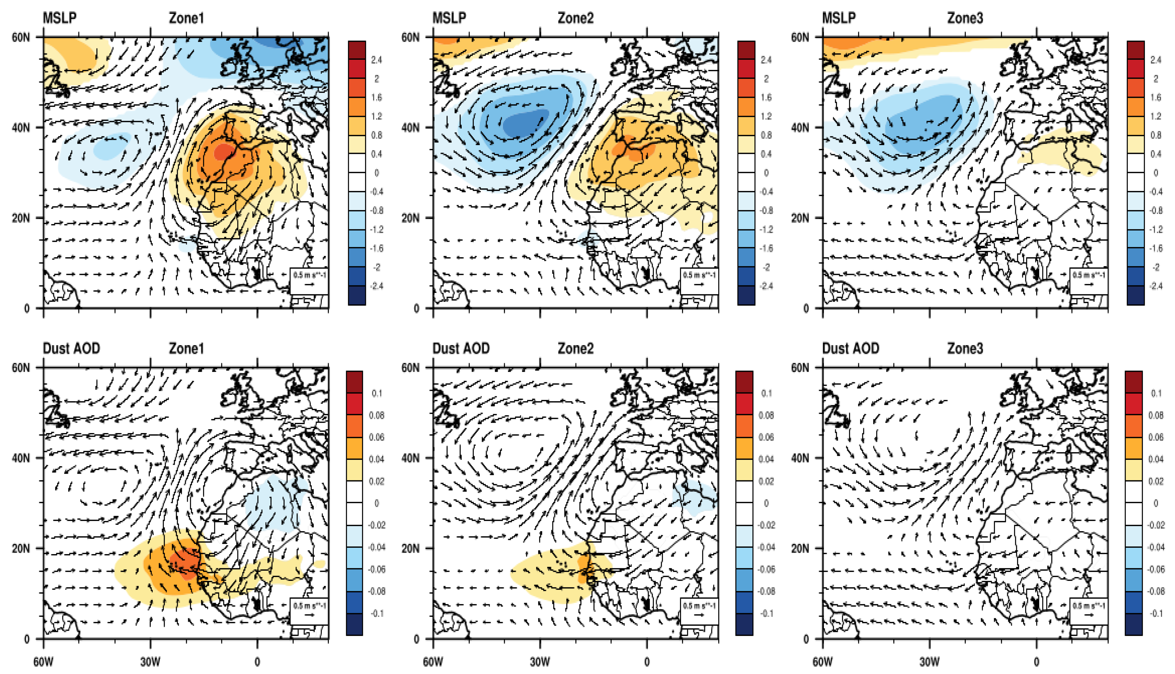 Atmosphere 15 01413 g013