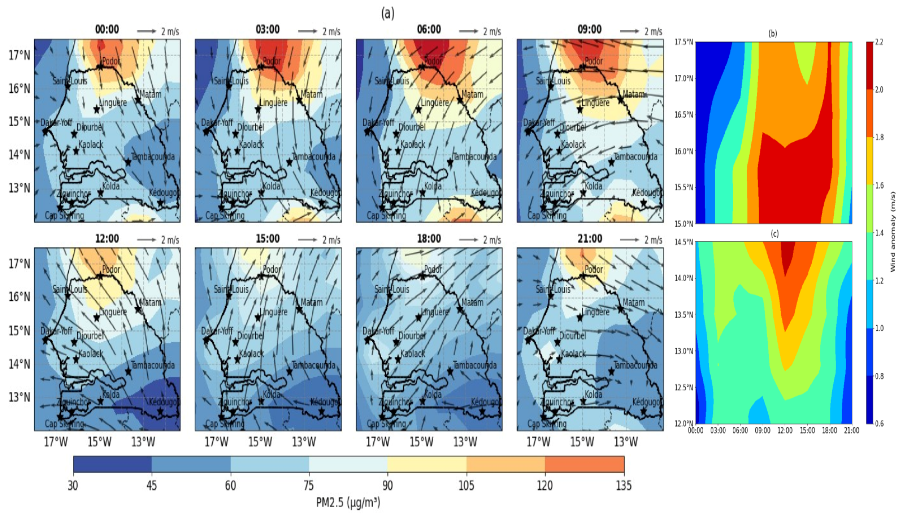 Atmosphere 15 01413 g014