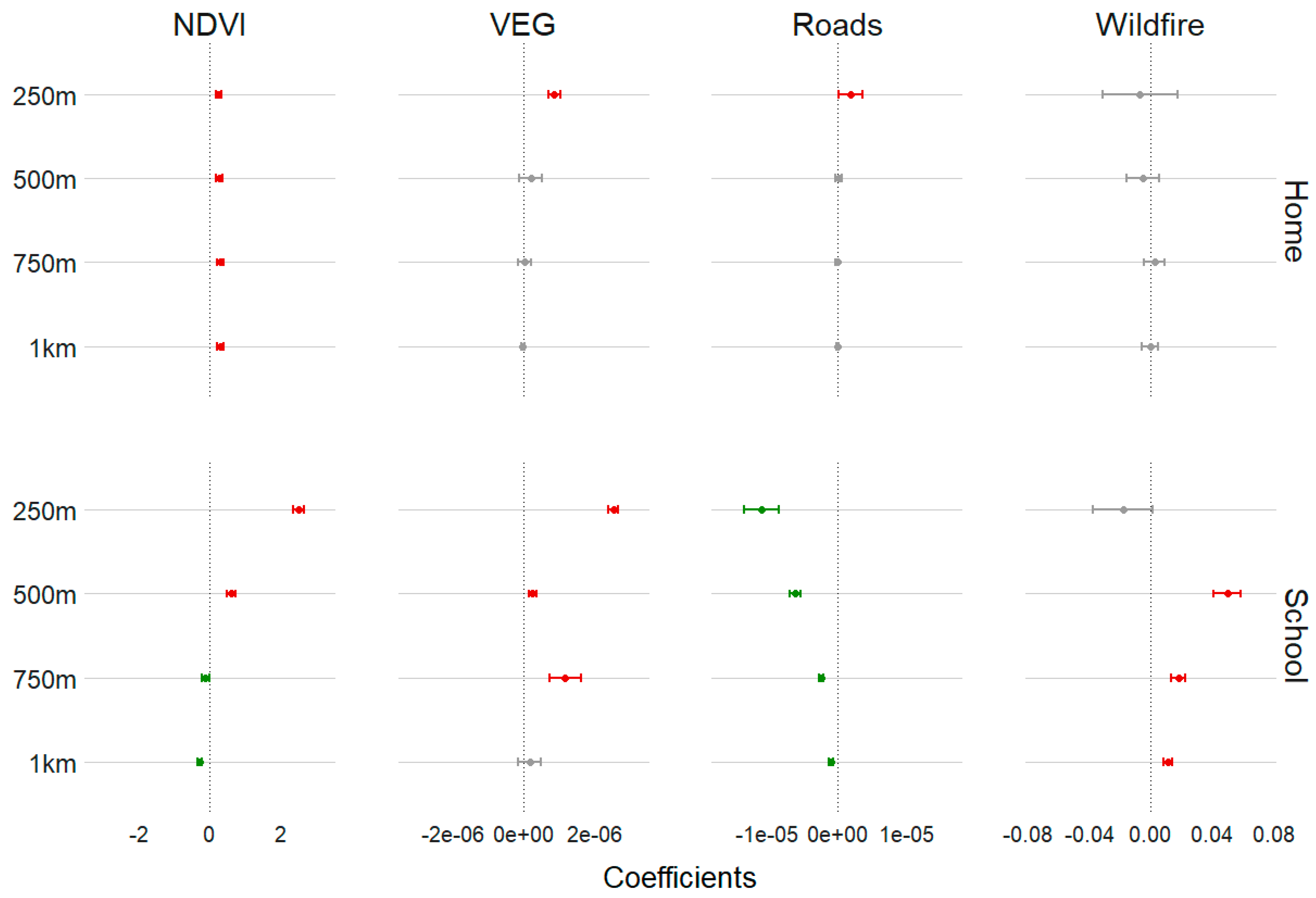Atmosphere 15 01418 g002