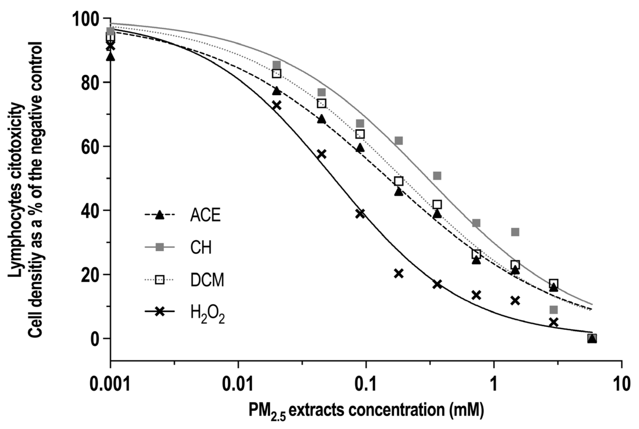 Atmosphere 15 01420 g002