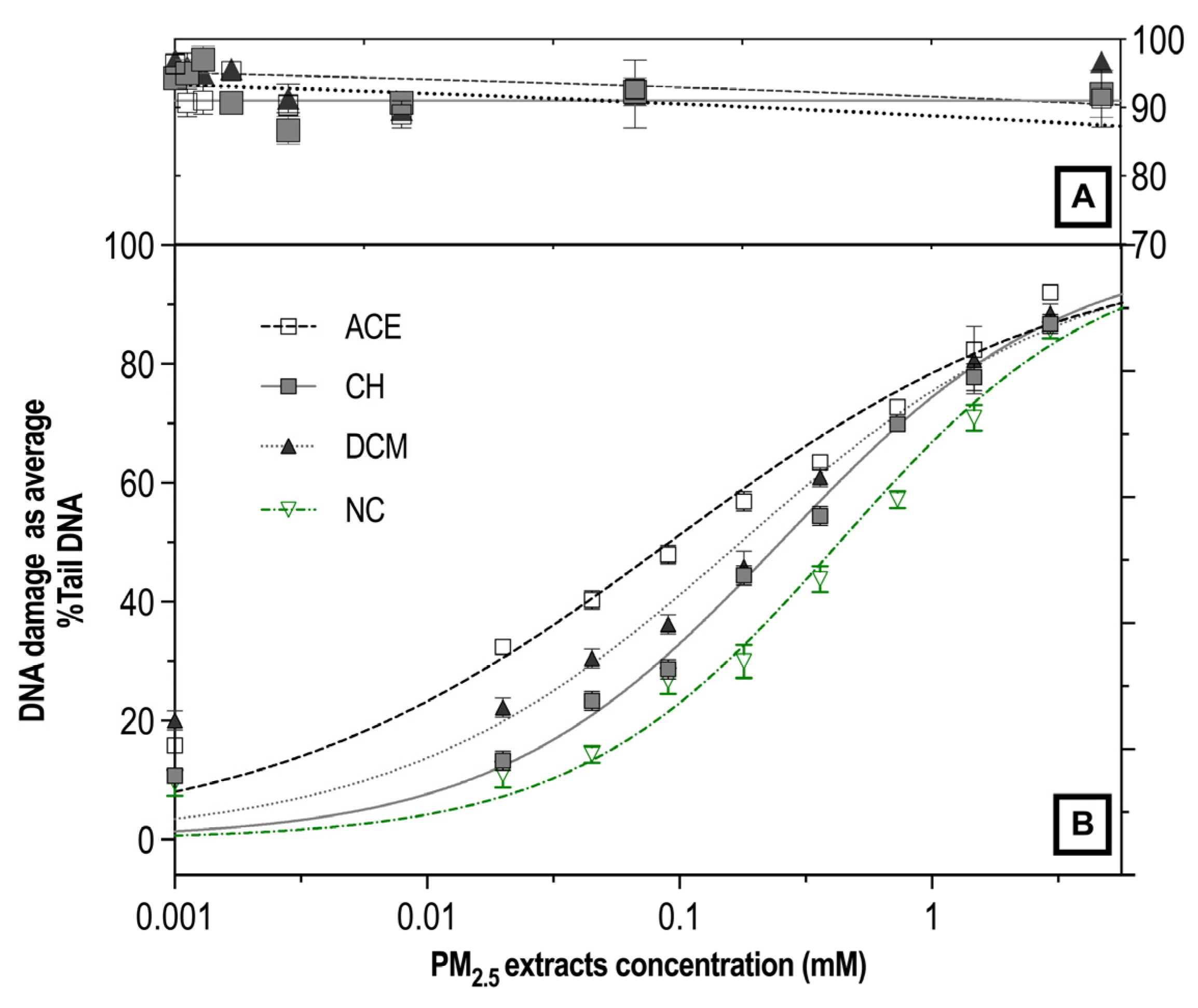 Atmosphere 15 01420 g003