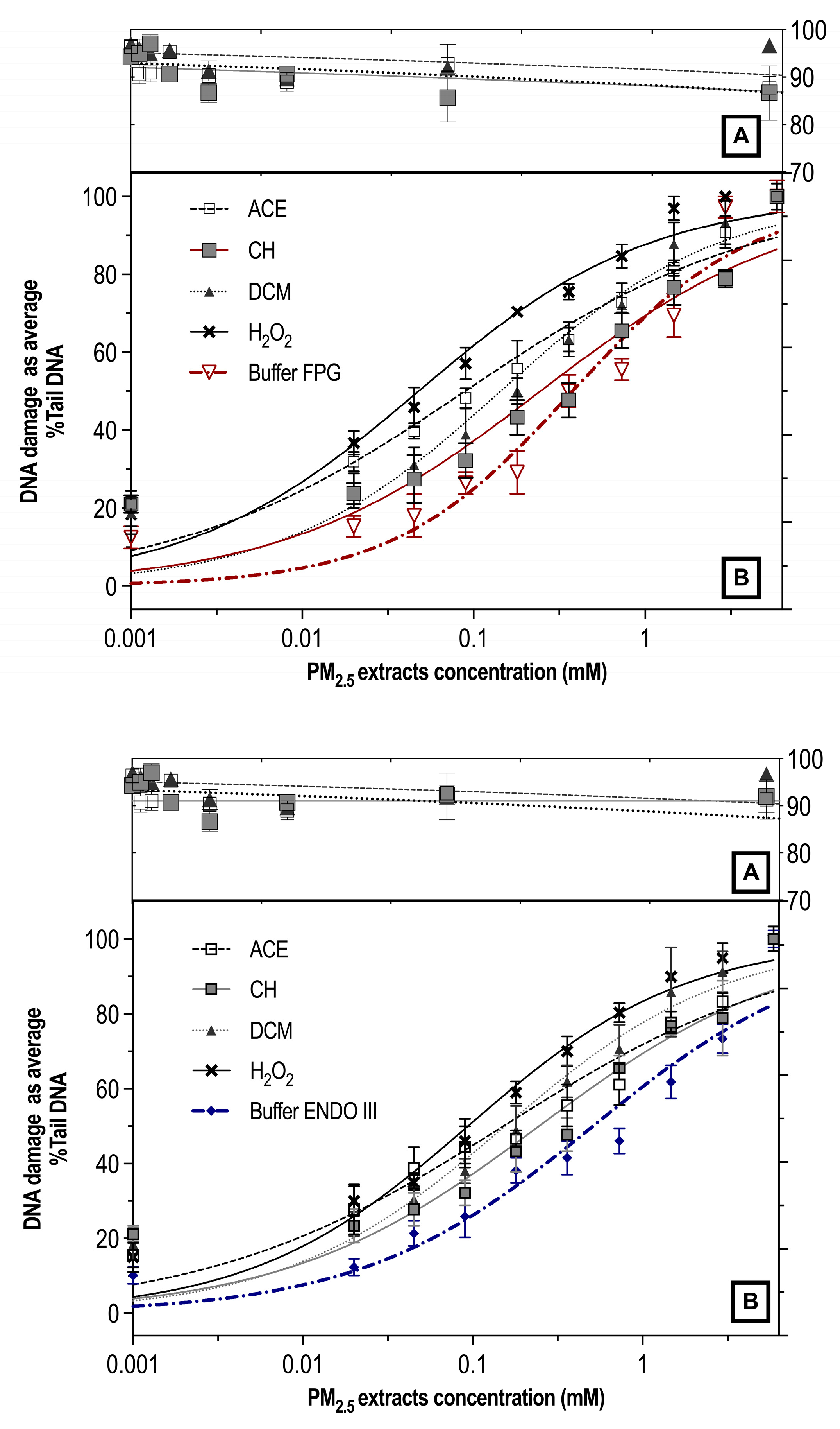 Atmosphere 15 01420 g004