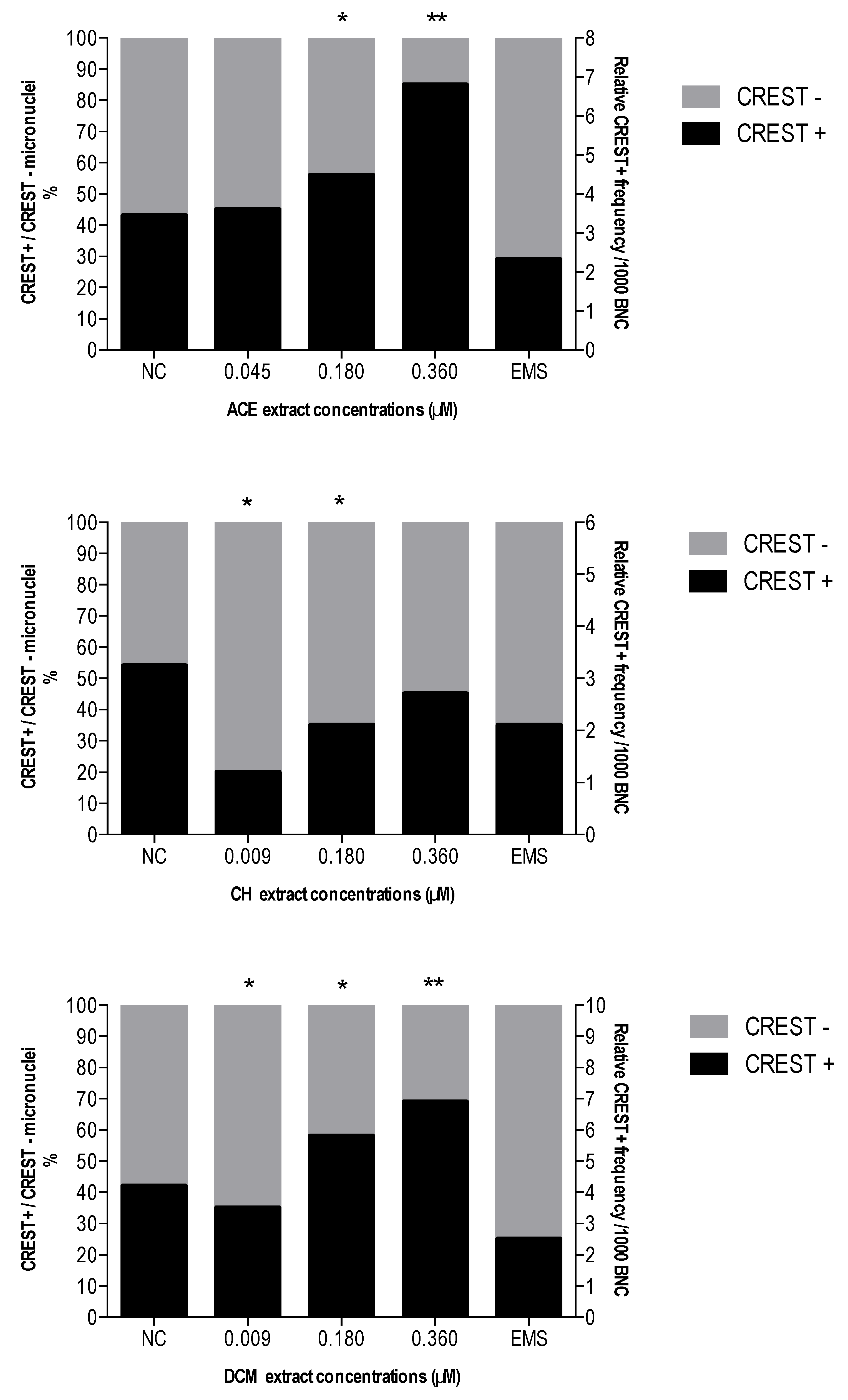 Atmosphere 15 01420 g005