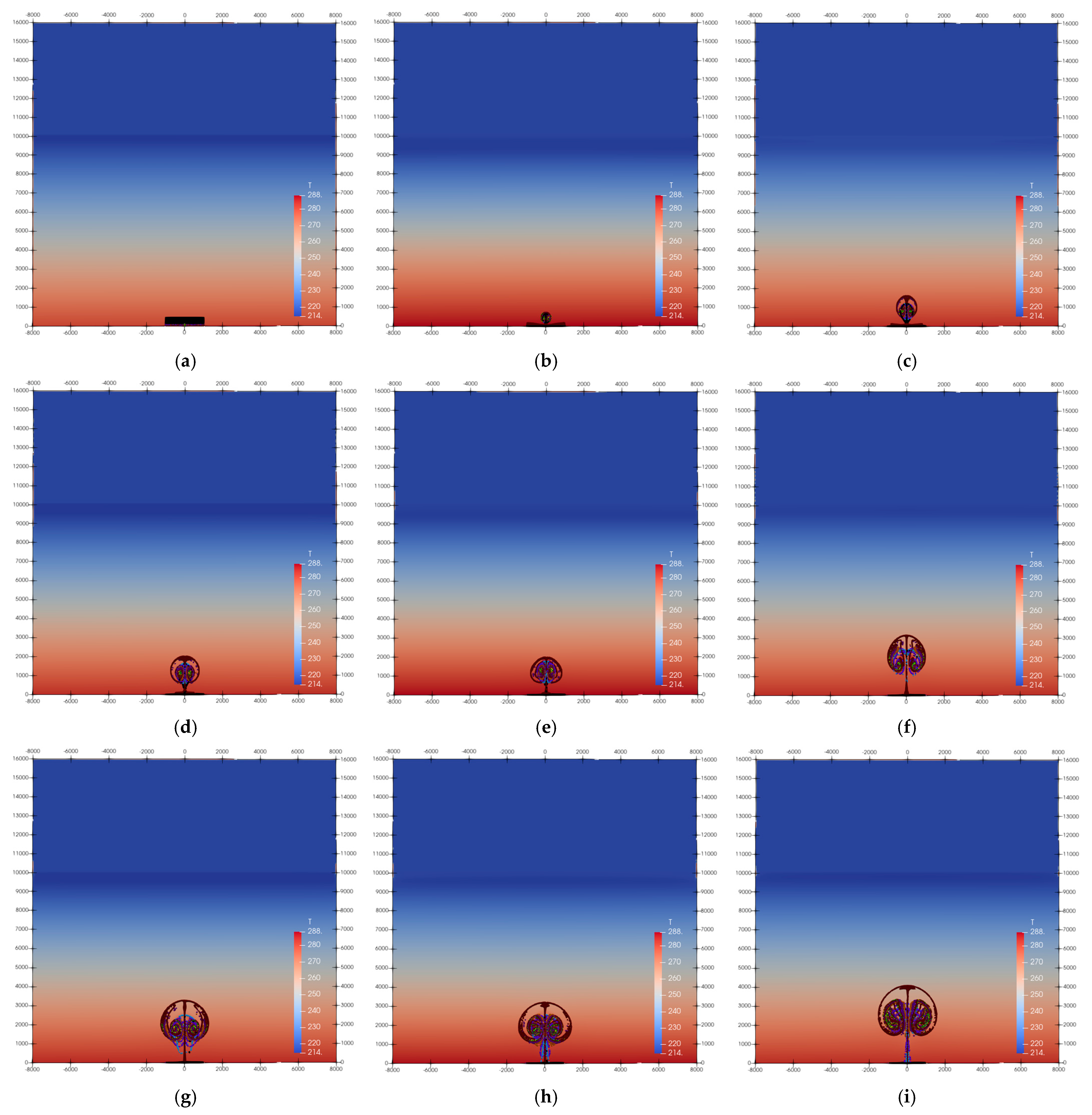 Atmosphere 15 01421 g006