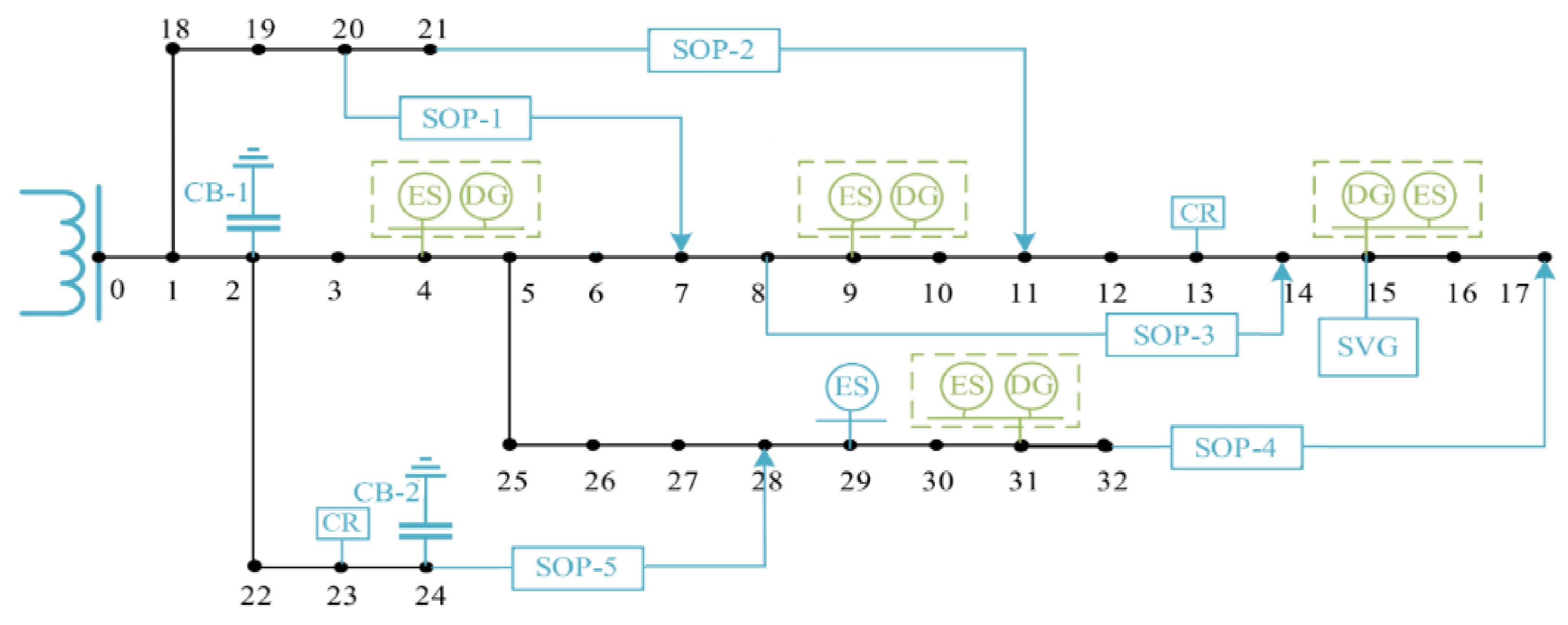 Atmosphere 15 01429 g003