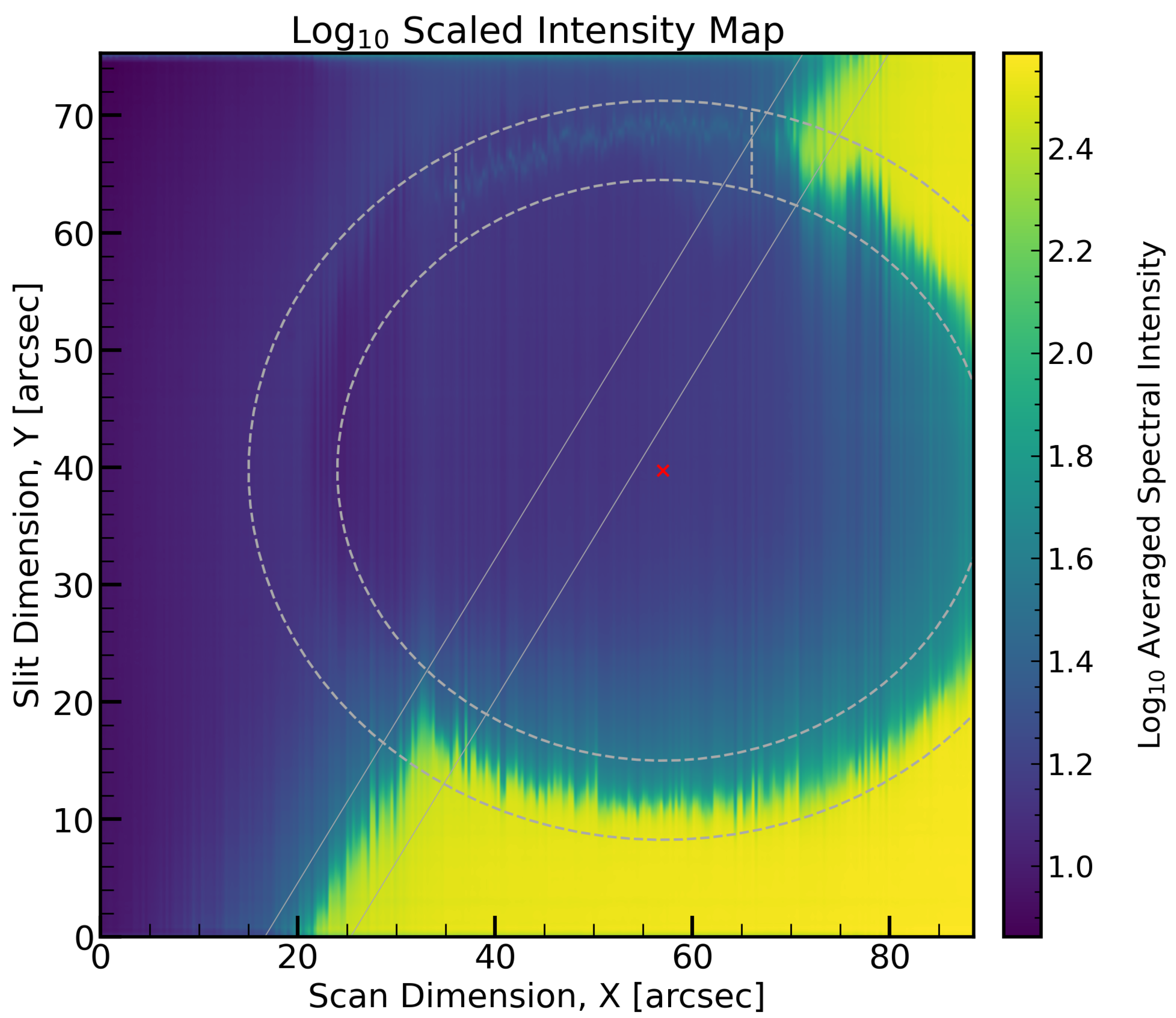 Atmosphere 15 01431 g001 Atmosphere 15 01431 g001