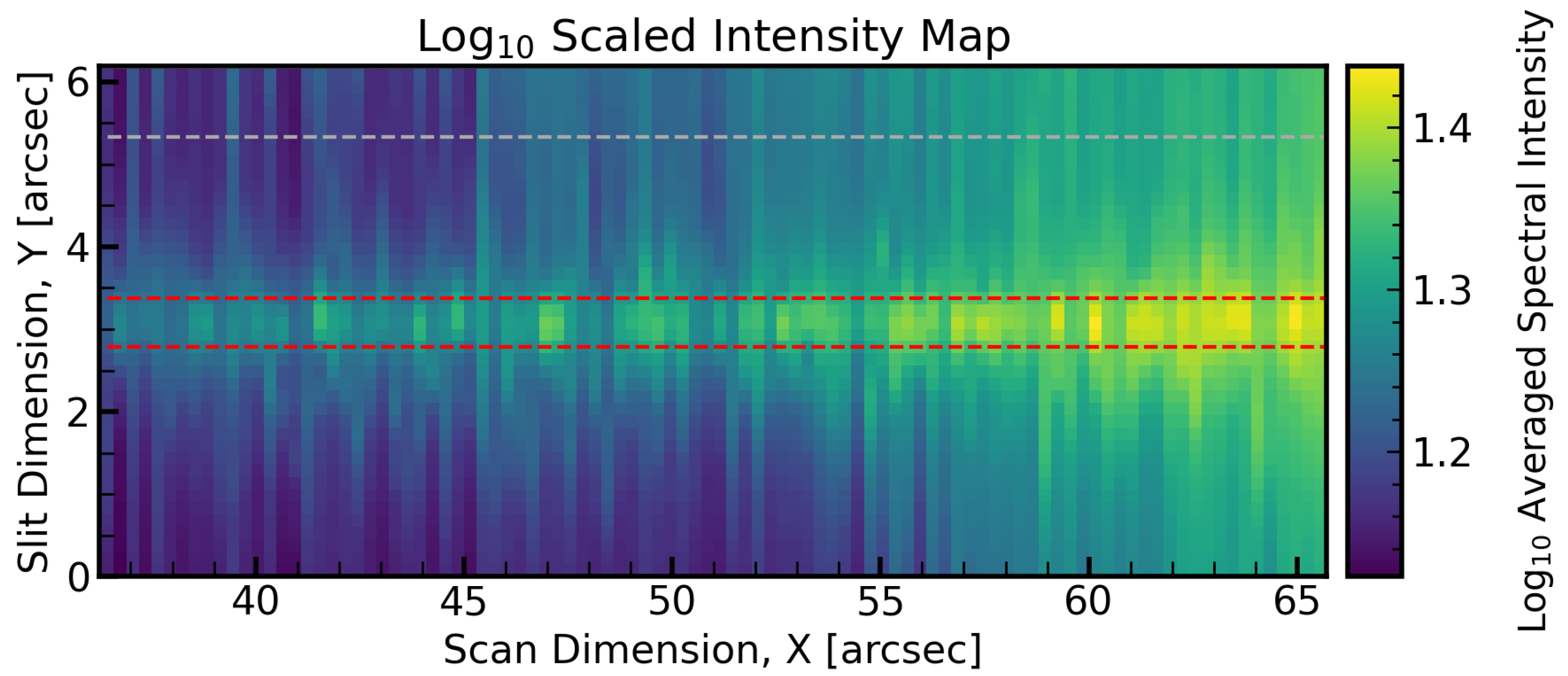 Atmosphere 15 01431 g002 Atmosphere 15 01431 g002