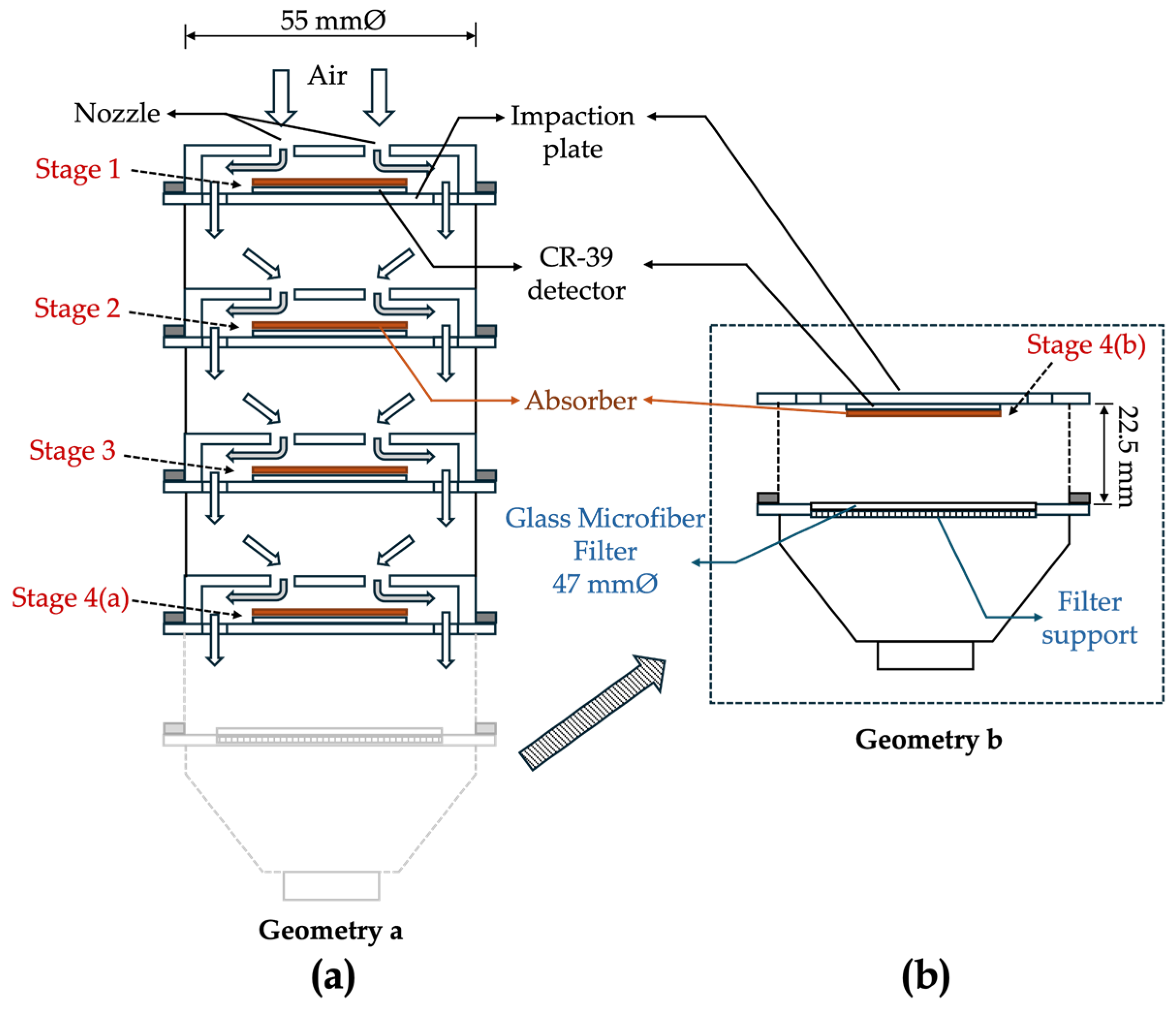 Atmosphere 15 01439 g004
