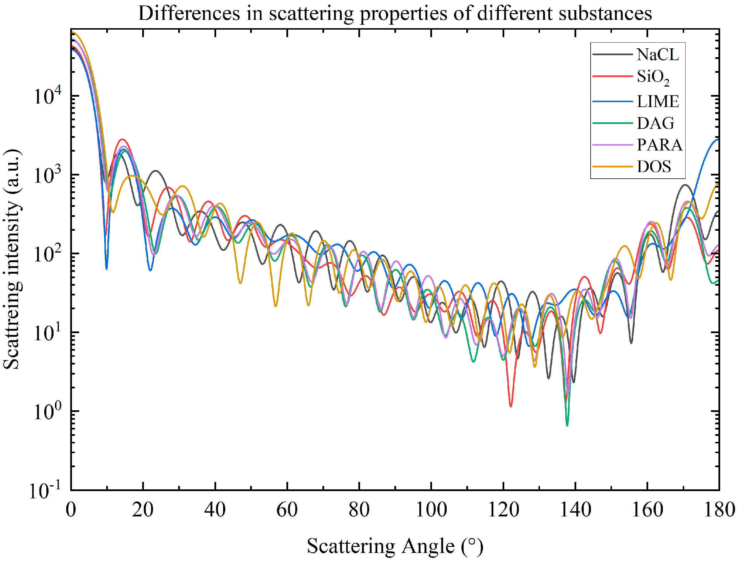 Atmosphere 15 01441 g001