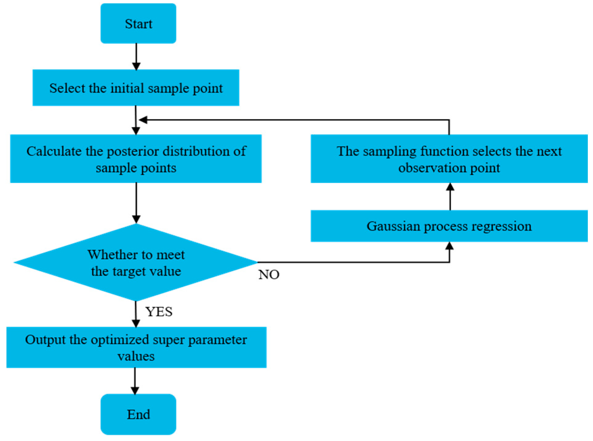 Atmosphere 15 01441 g009