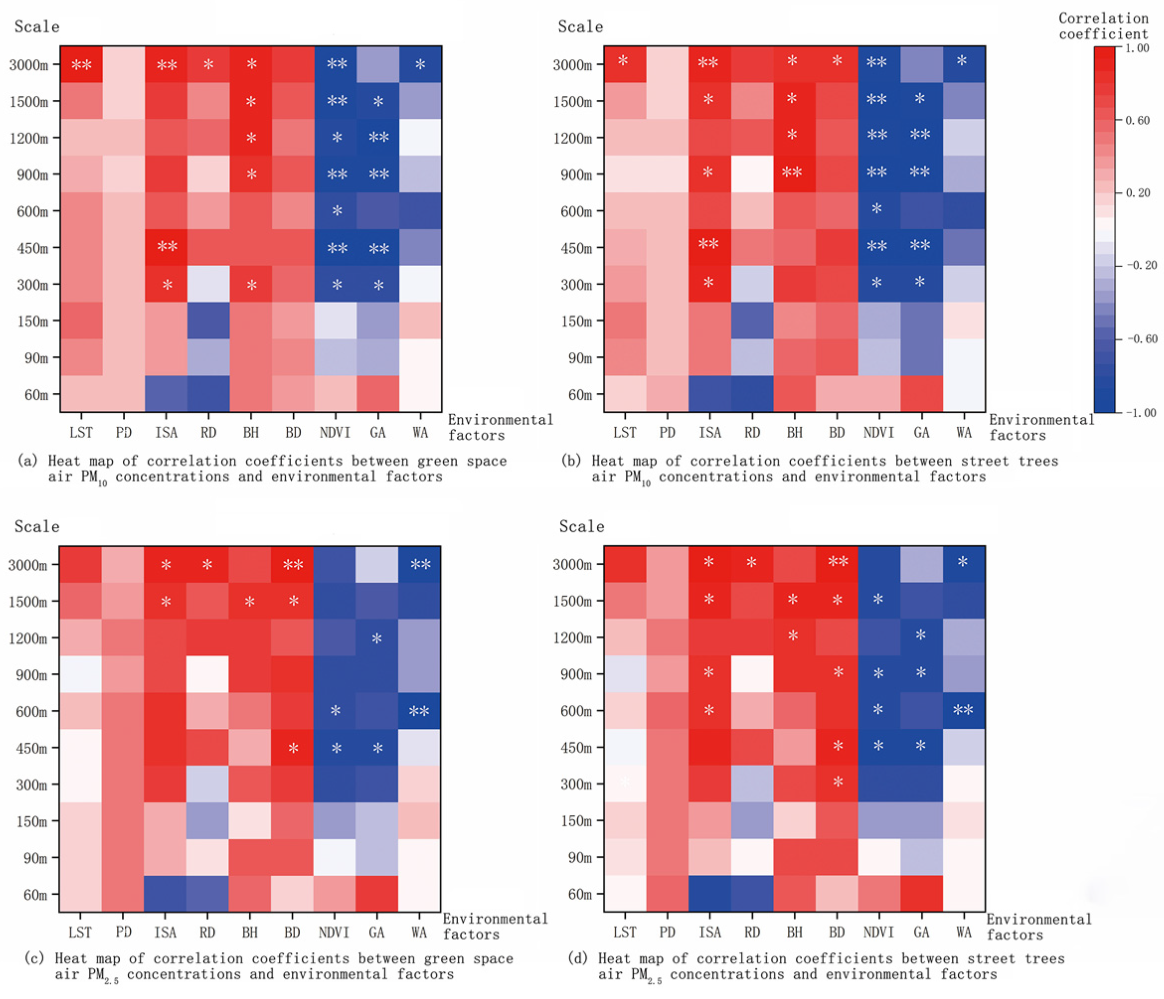 Atmosphere 15 01443 g007