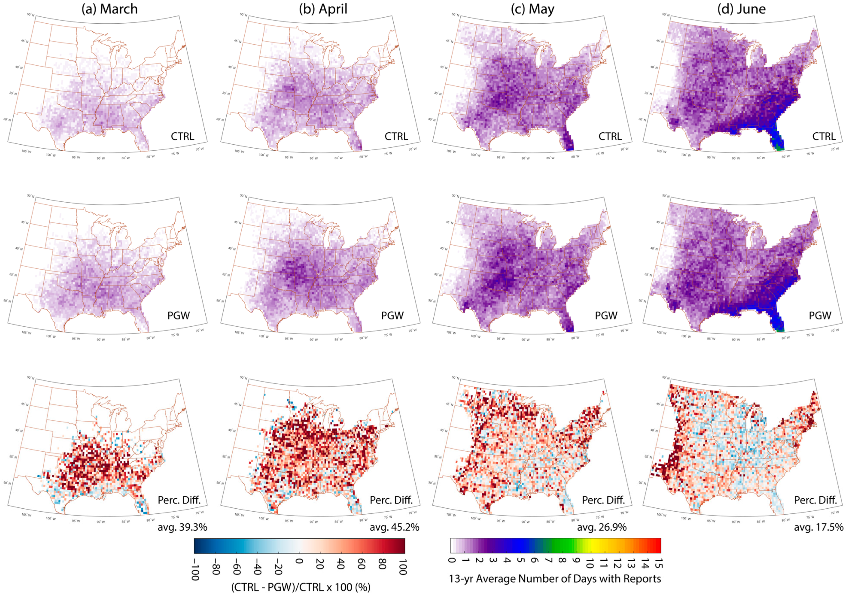 Atmosphere 15 01444 g009