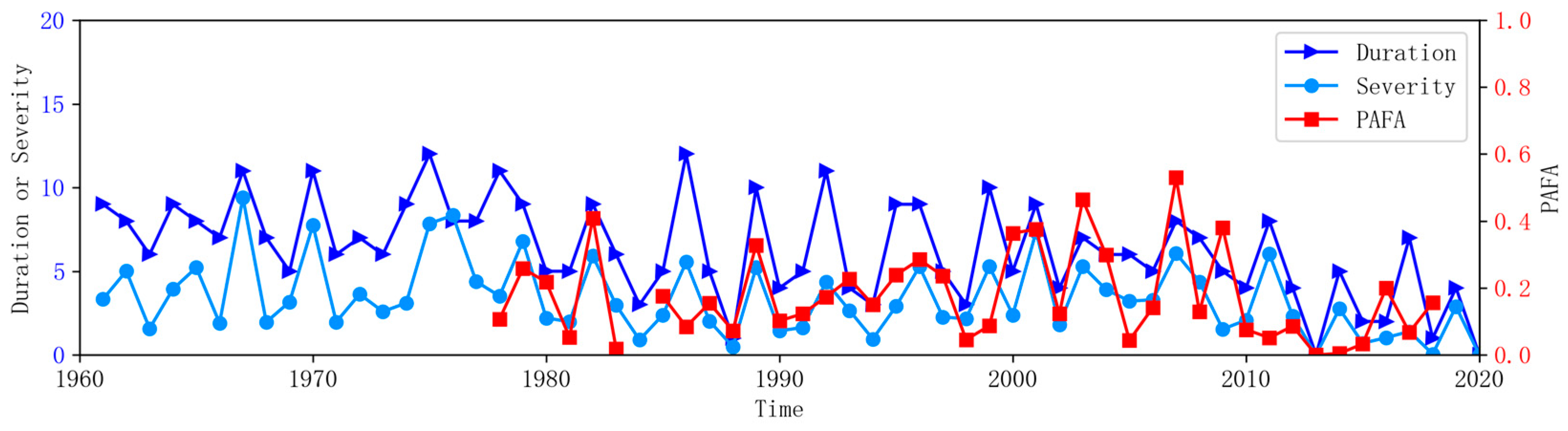 Atmosphere 15 01445 g002