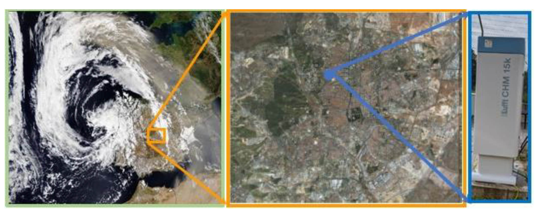 Atmosphere 15 01451 g001