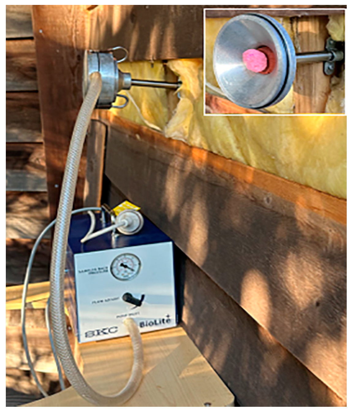 Atmosphere 15 01452 g001