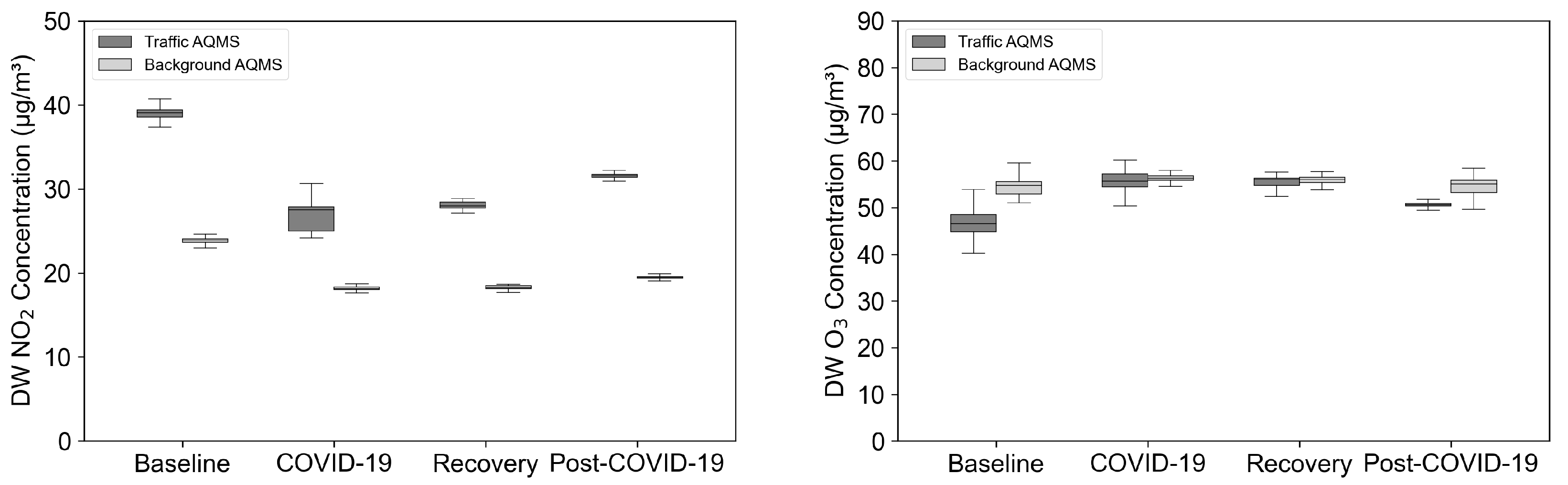 Atmosphere 15 01453 g004
