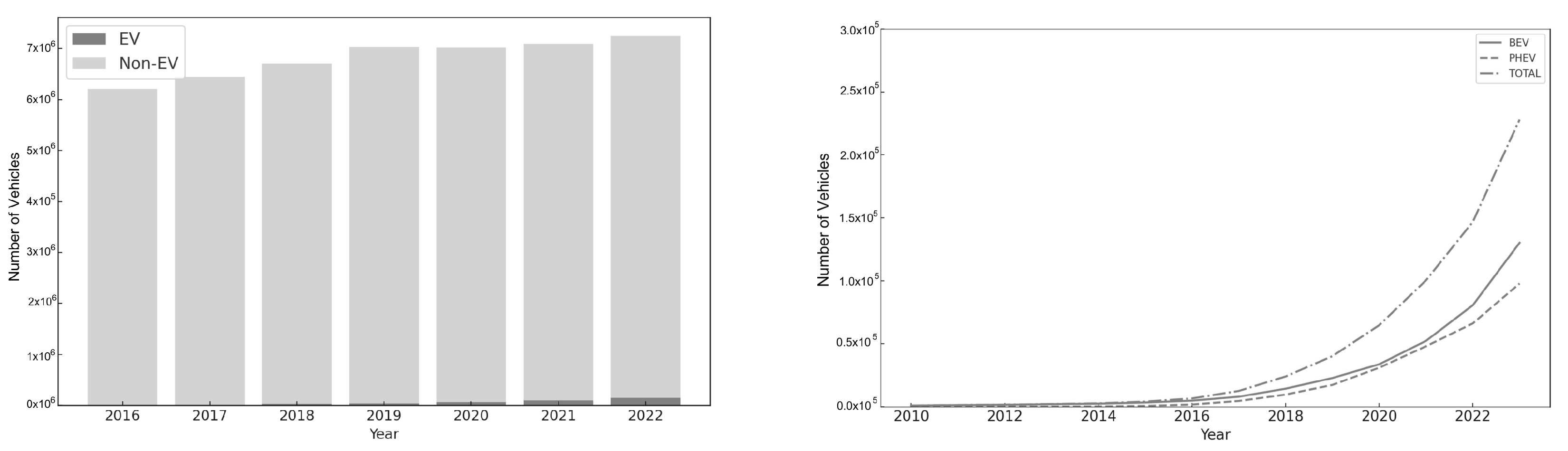Atmosphere 15 01453 g005