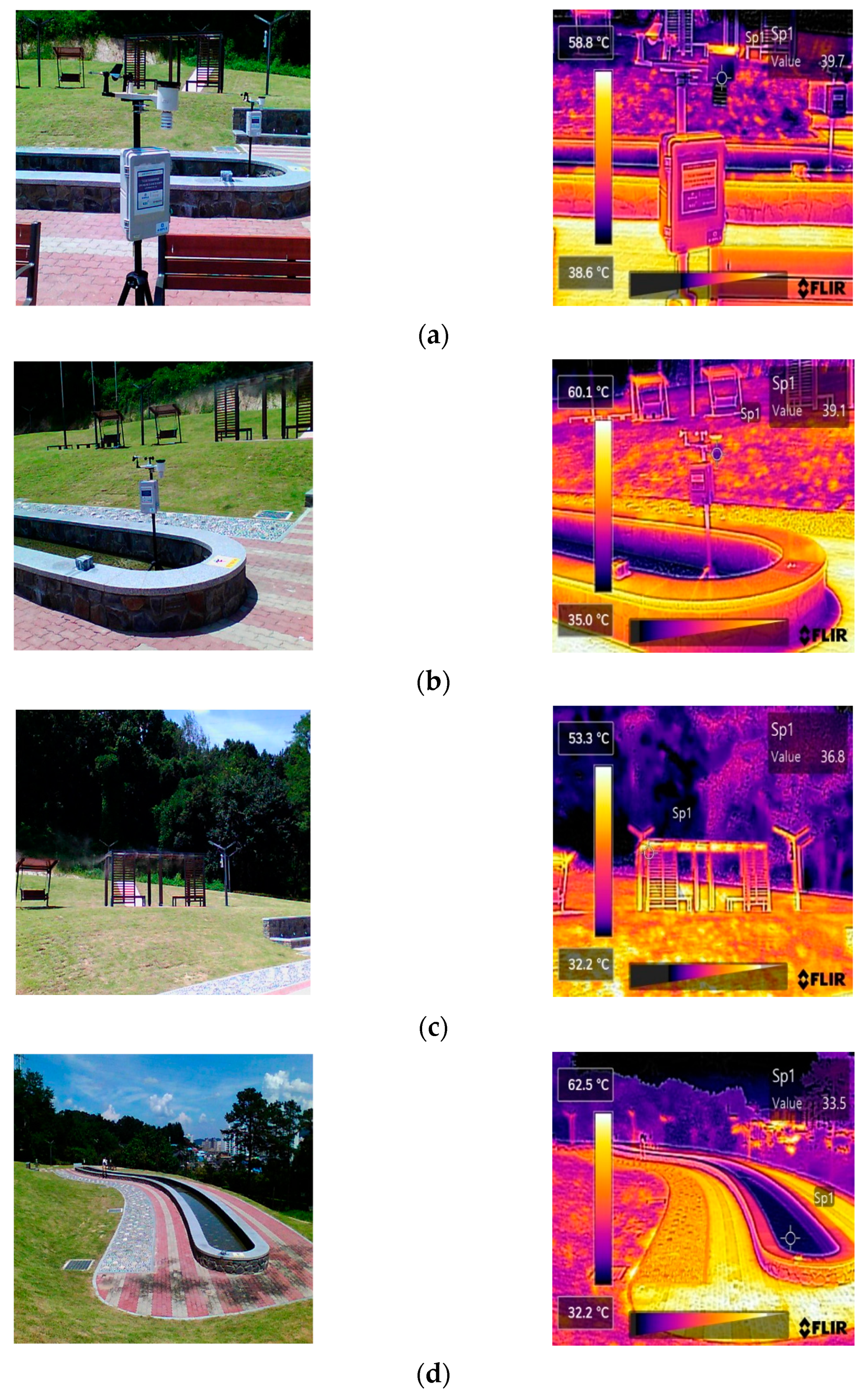 Atmosphere 15 01456 g003