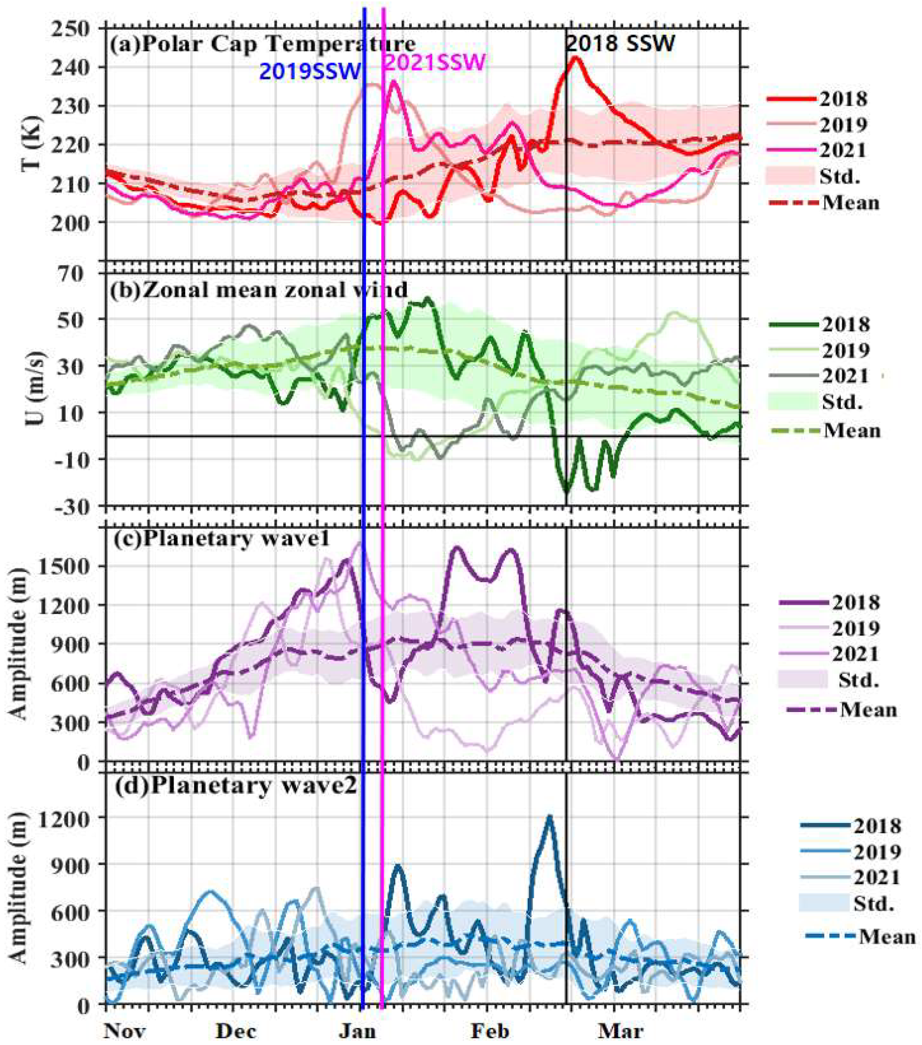 Atmosphere 15 01458 g001