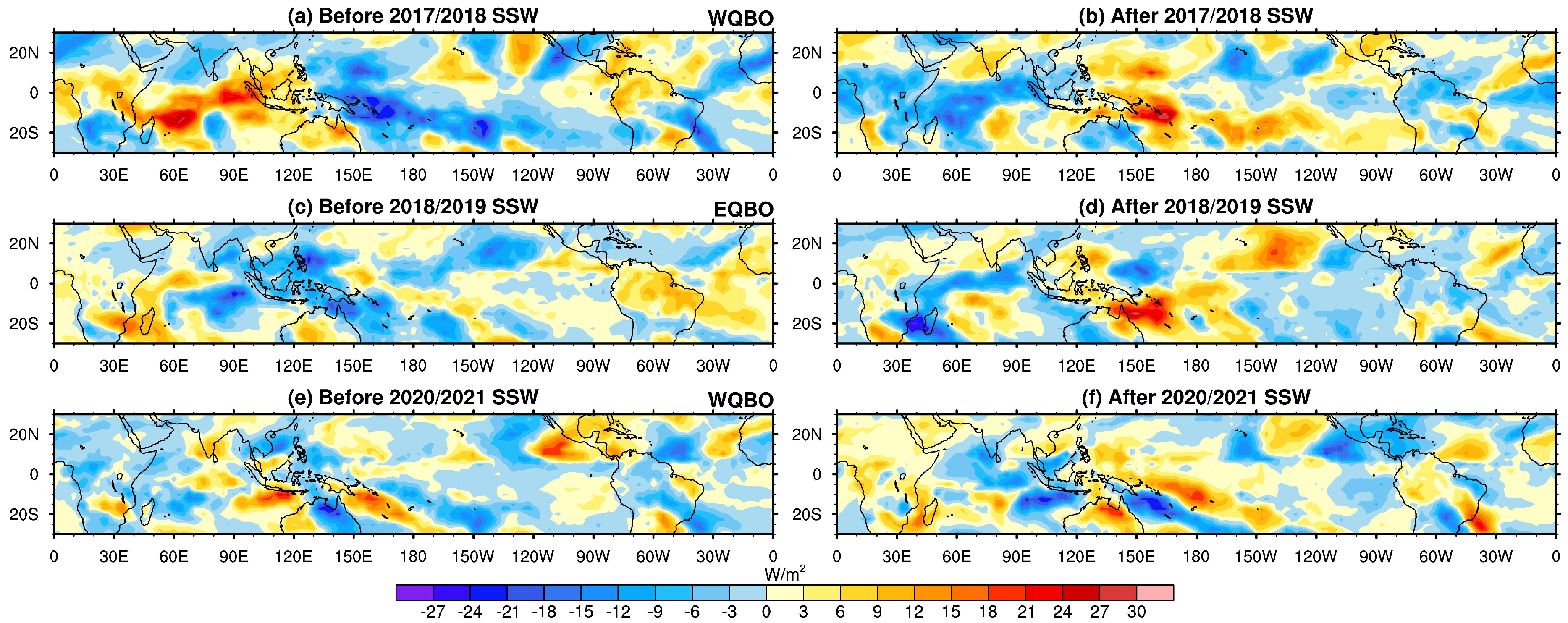Atmosphere 15 01458 g002