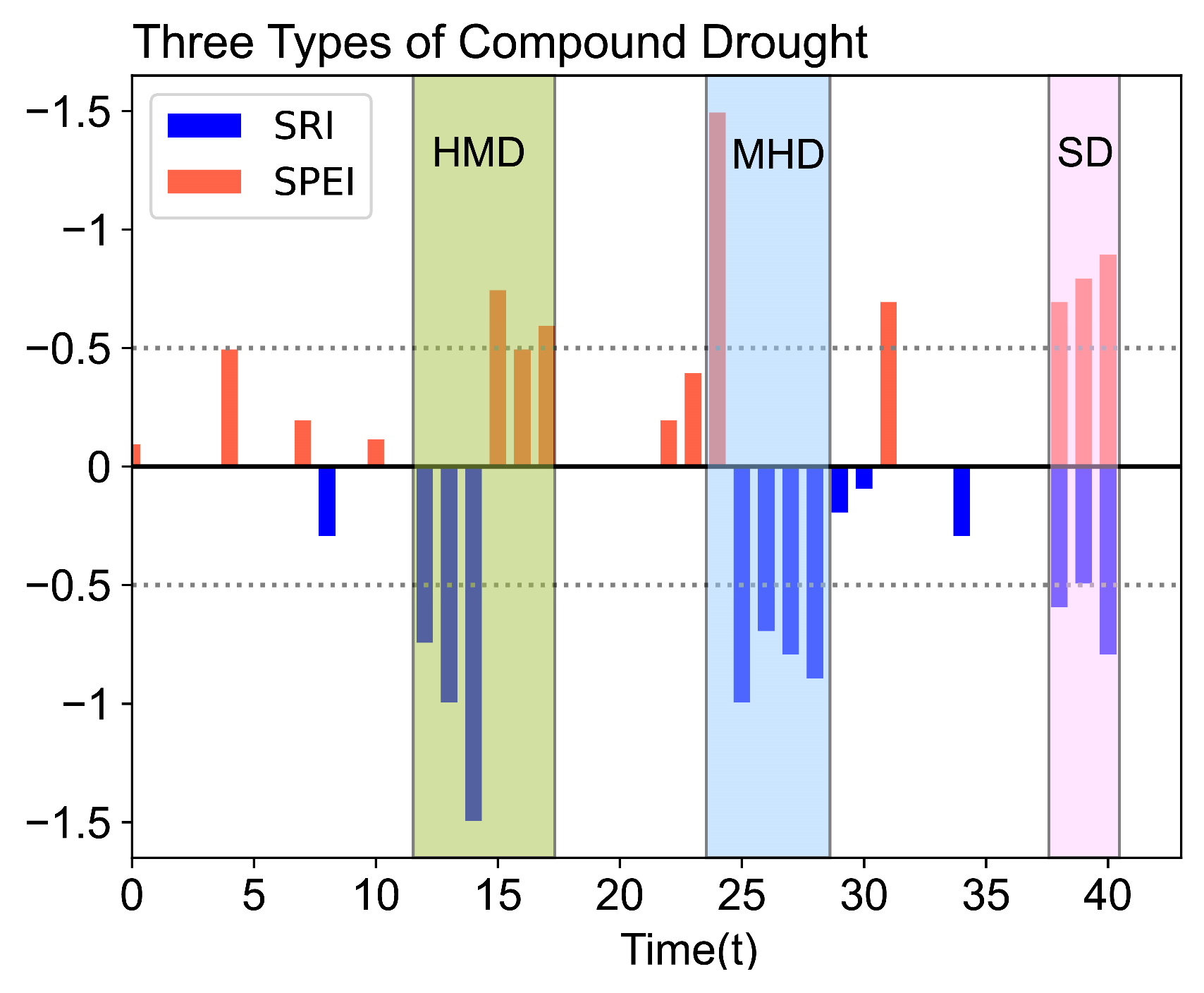 Atmosphere 15 01459 g001