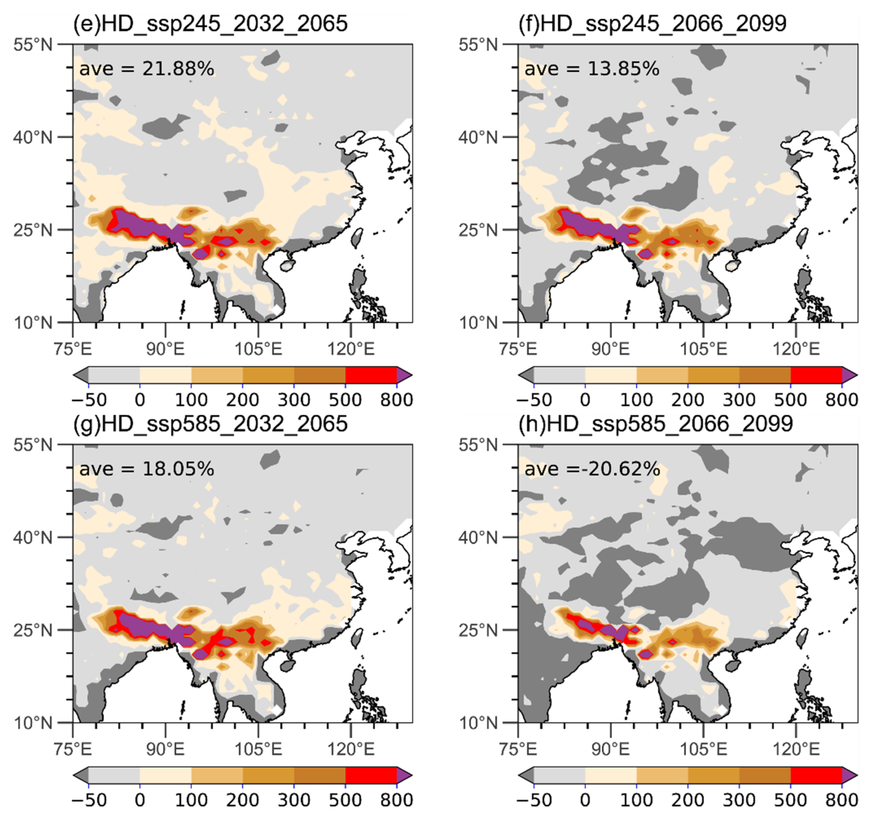 Atmosphere 15 01459 g013b