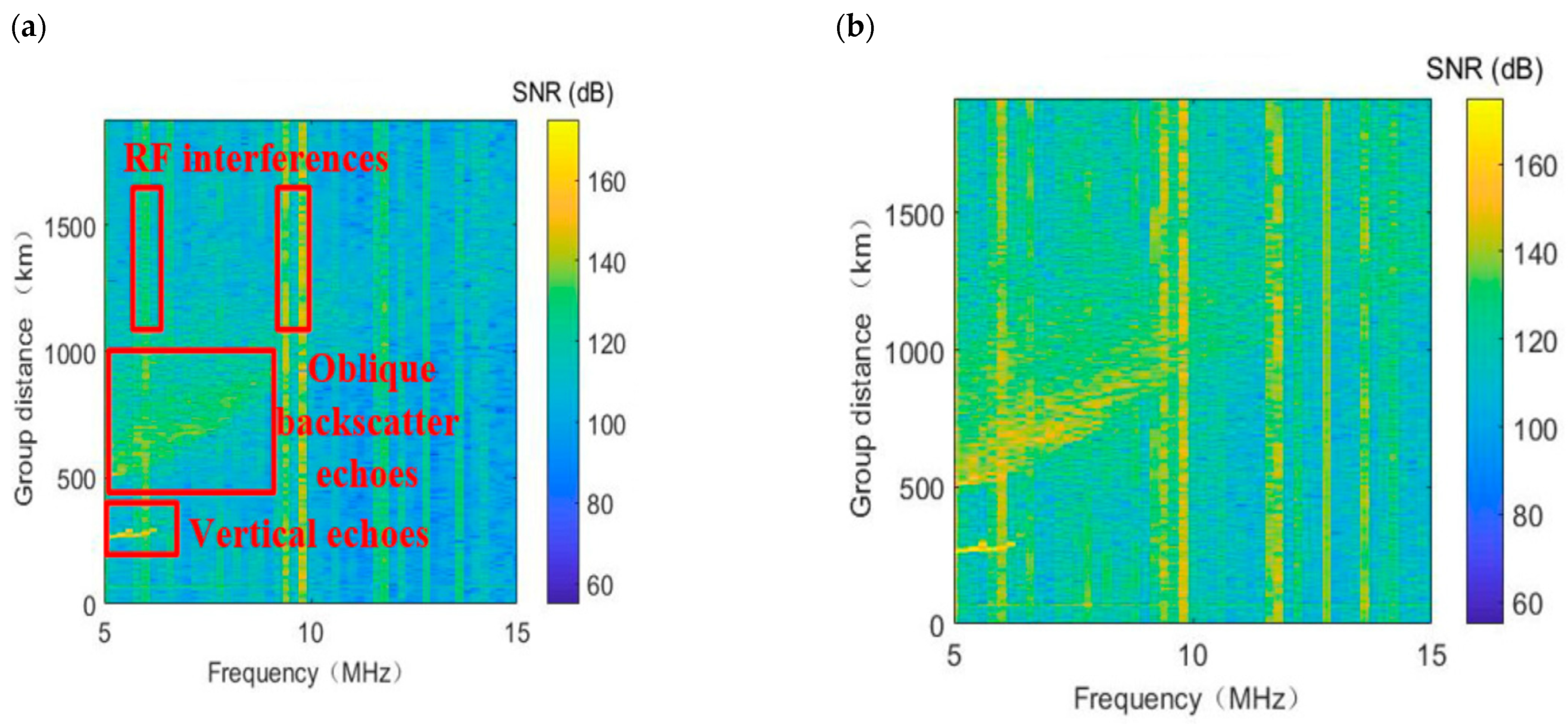 Atmosphere 15 01467 g007