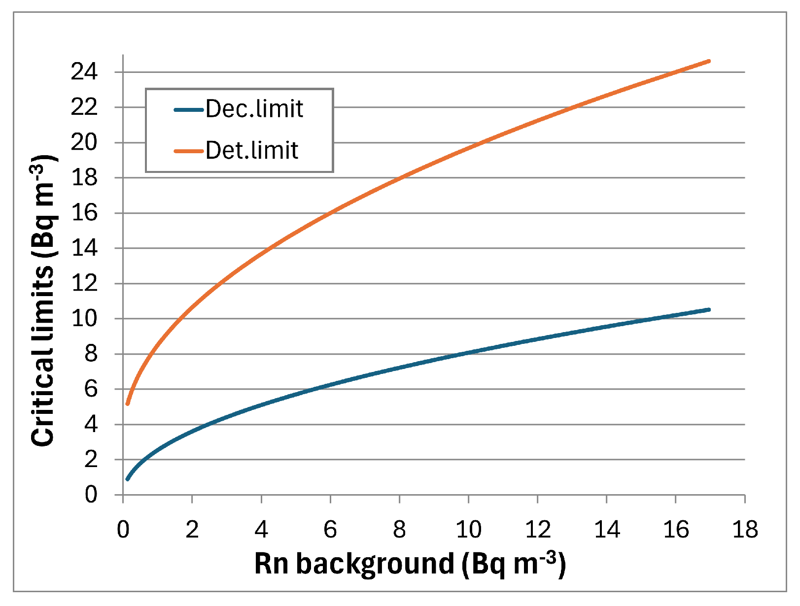 Atmosphere 15 01468 g002