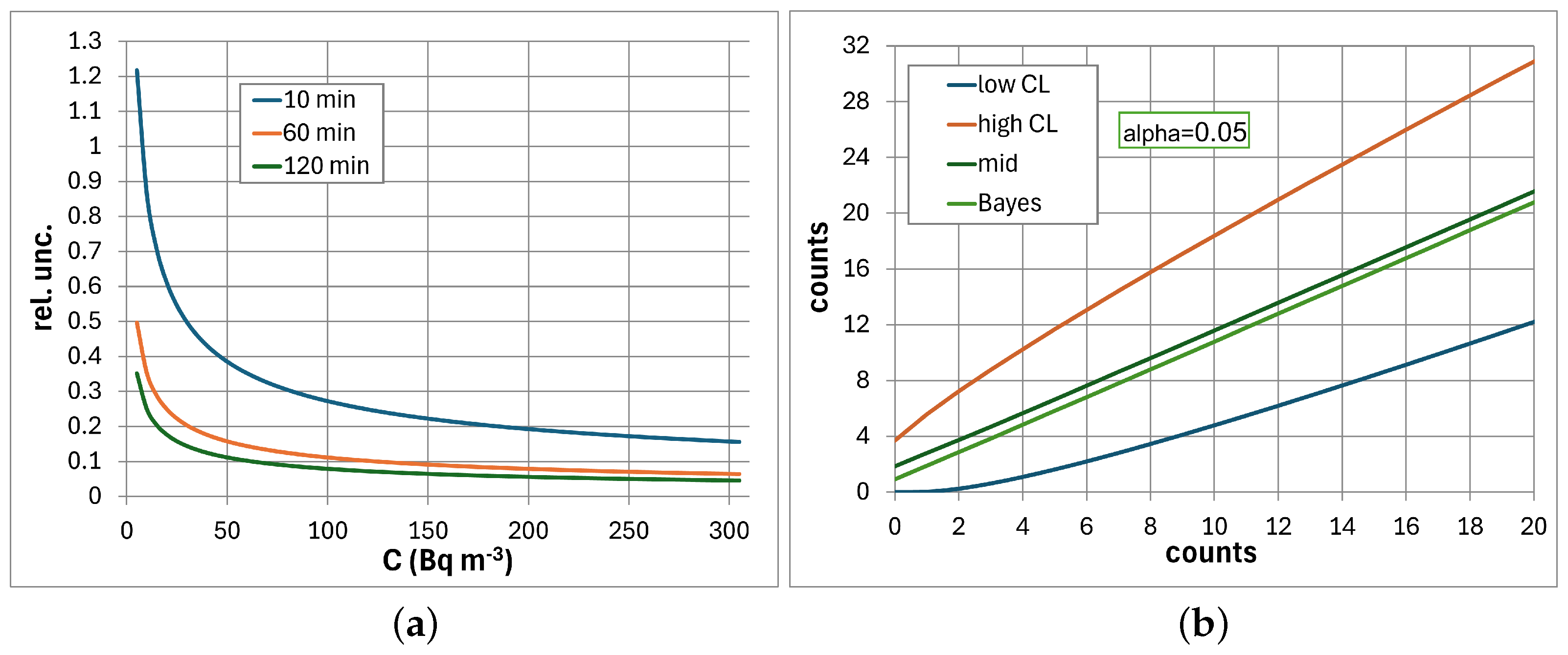 Atmosphere 15 01468 g003