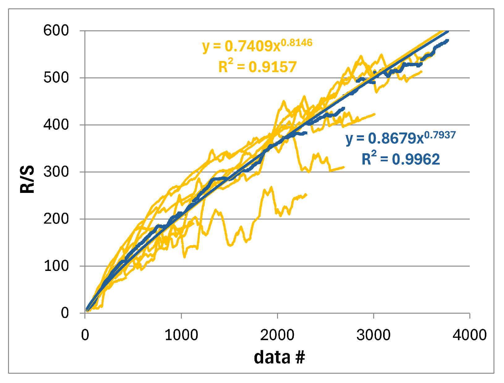 Atmosphere 15 01468 g016