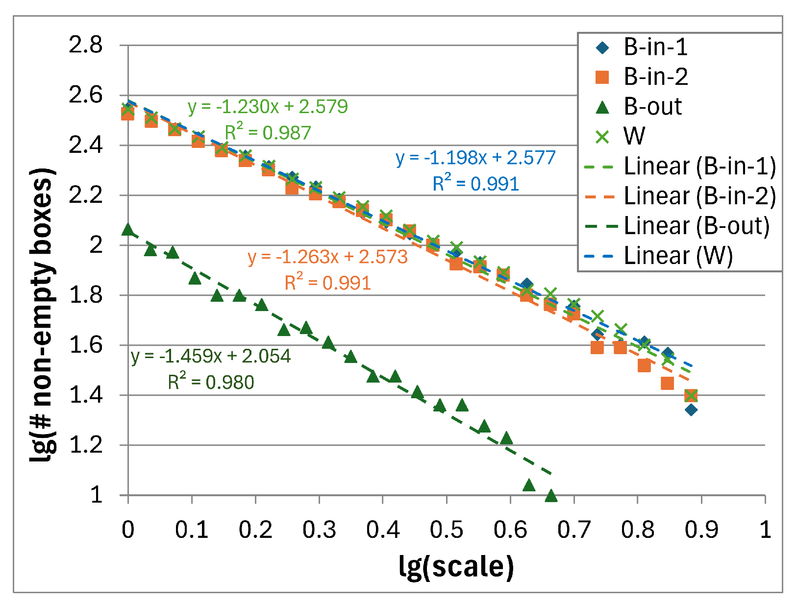 Atmosphere 15 01468 g018