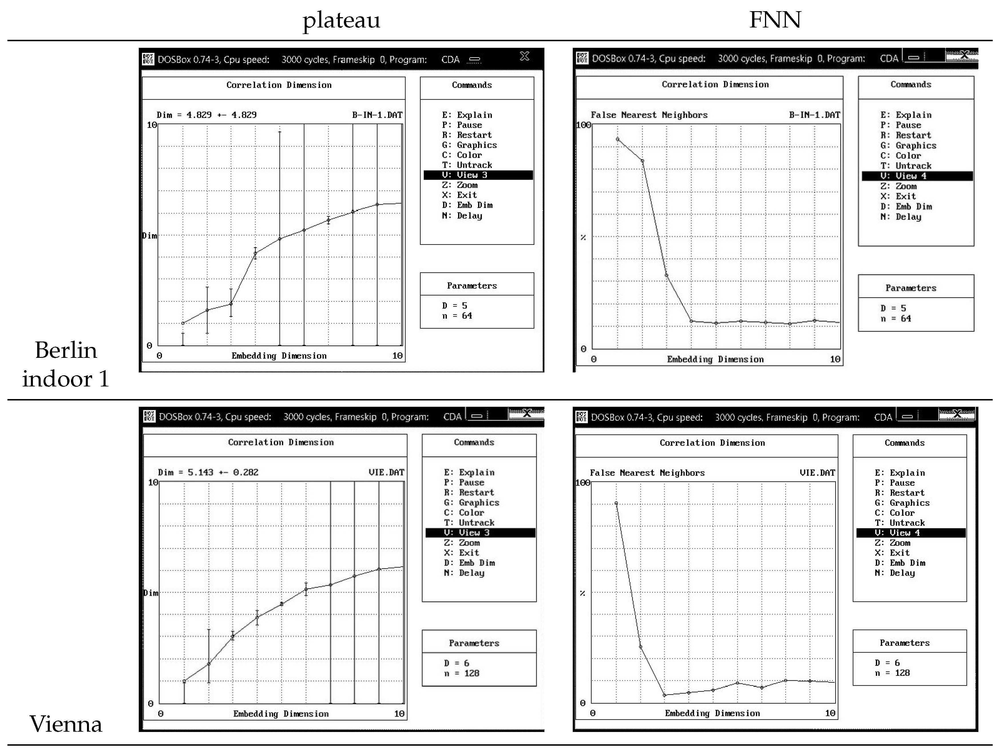 Atmosphere 15 01468 g020