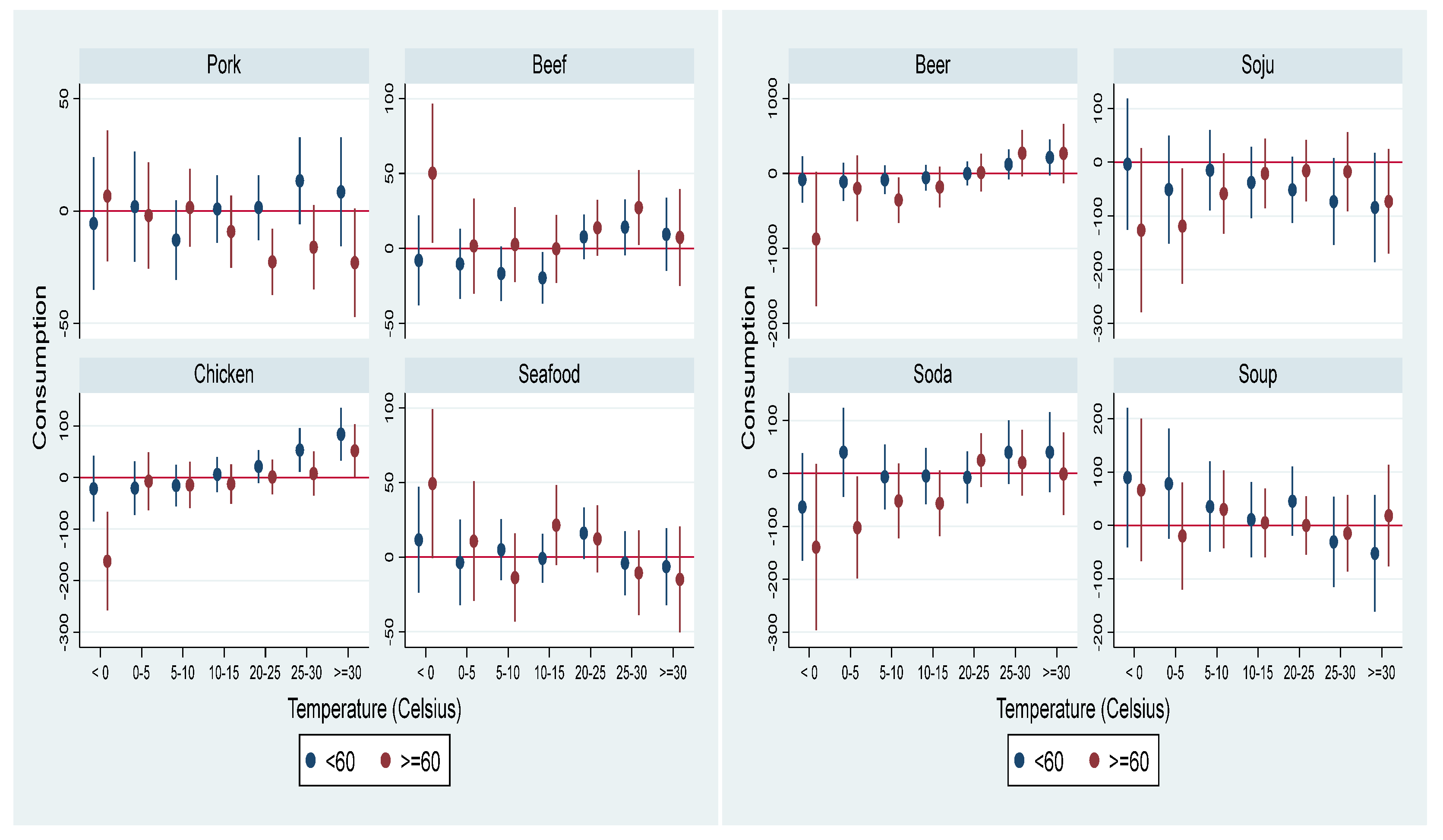 Atmosphere 15 01477 g0a4