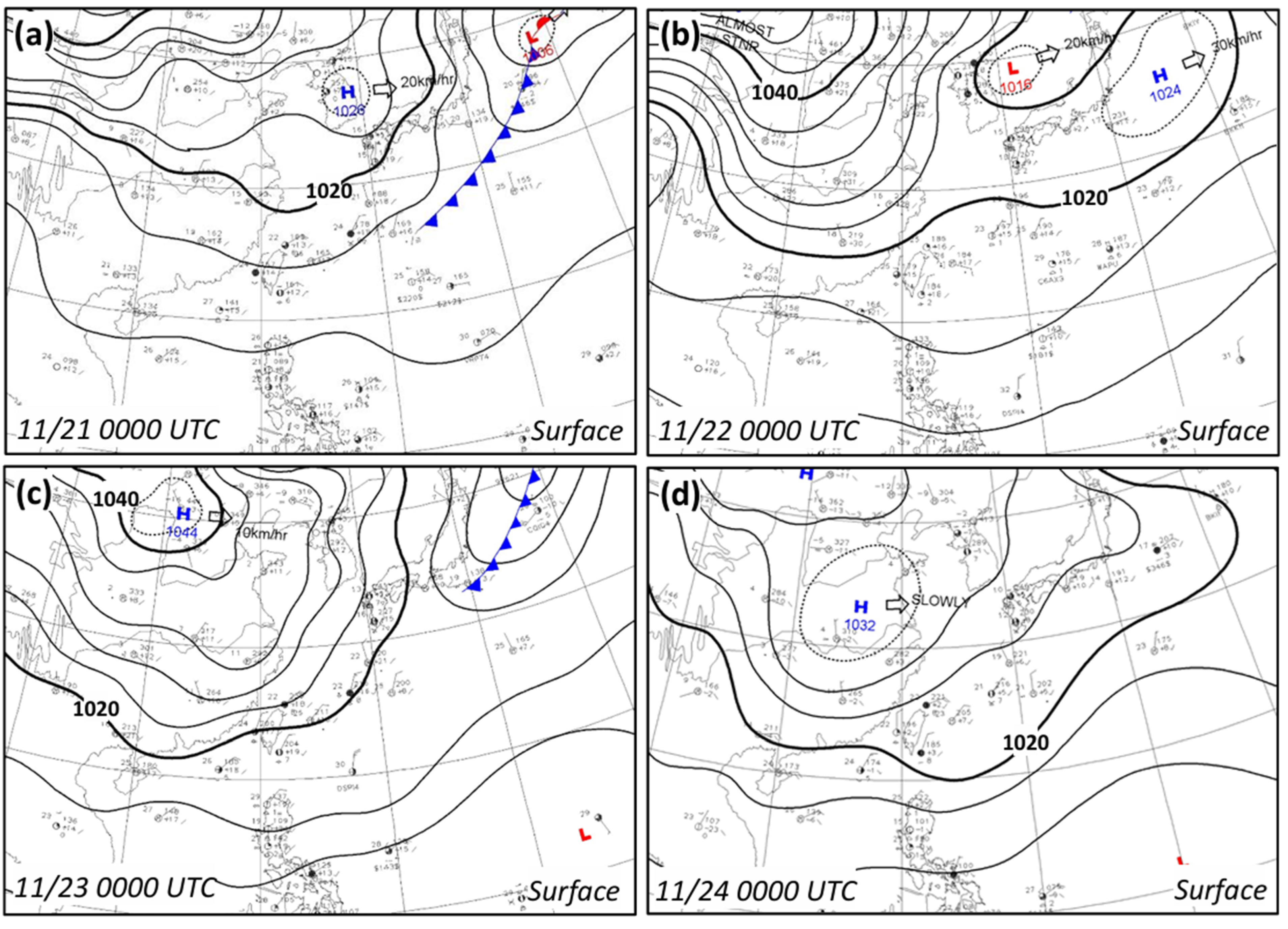 Atmosphere 15 01484 g004 Atmosphere 15 01484 g004