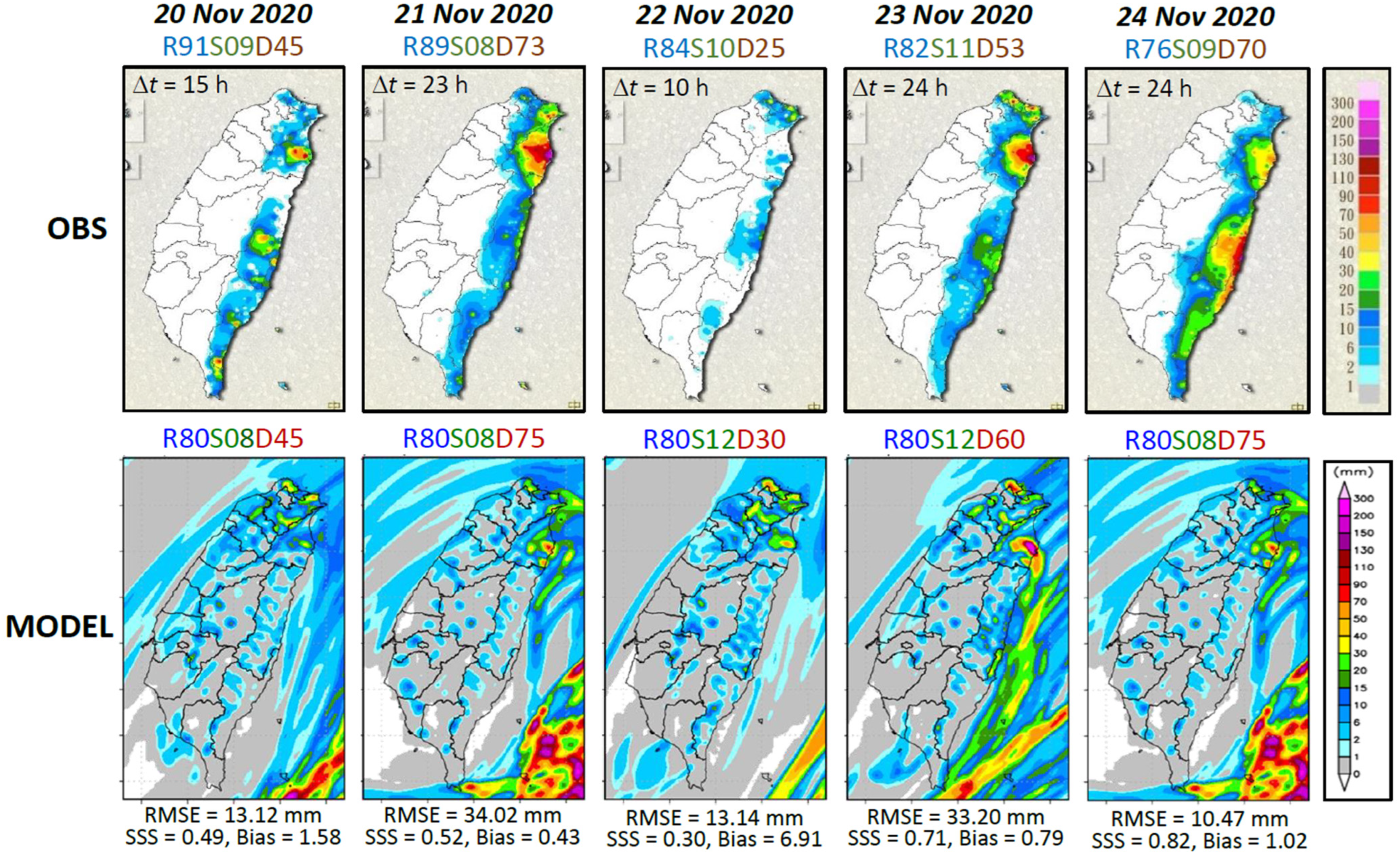 Atmosphere 15 01484 g008 Atmosphere 15 01484 g008