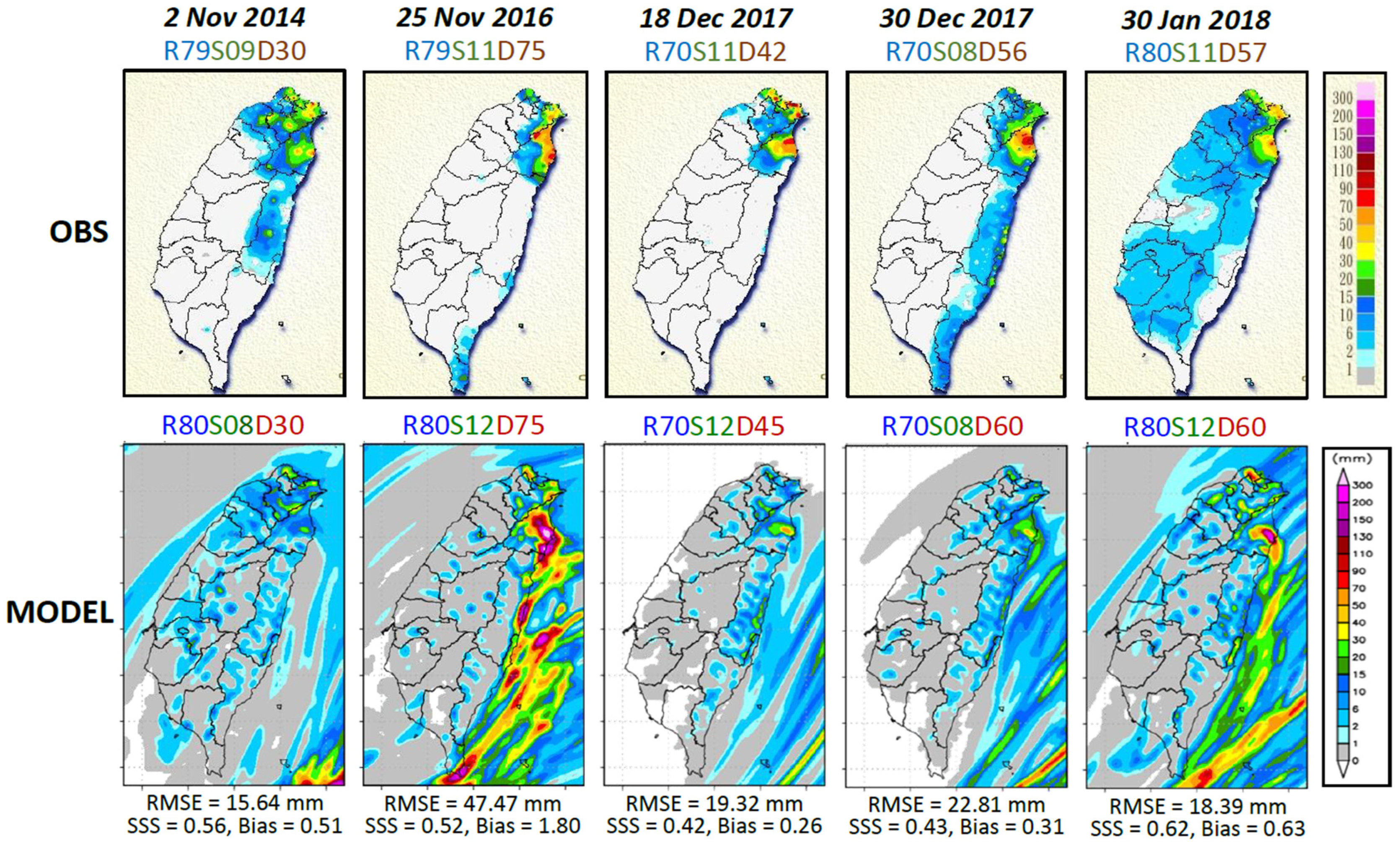 Atmosphere 15 01484 g013 Atmosphere 15 01484 g013
