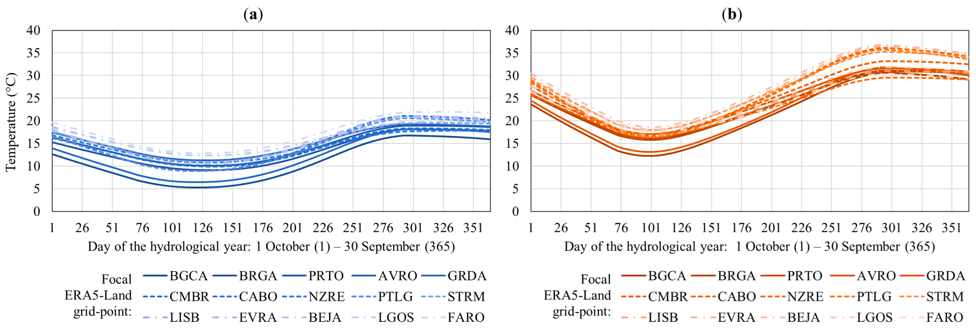 Atmosphere 15 01485 g004