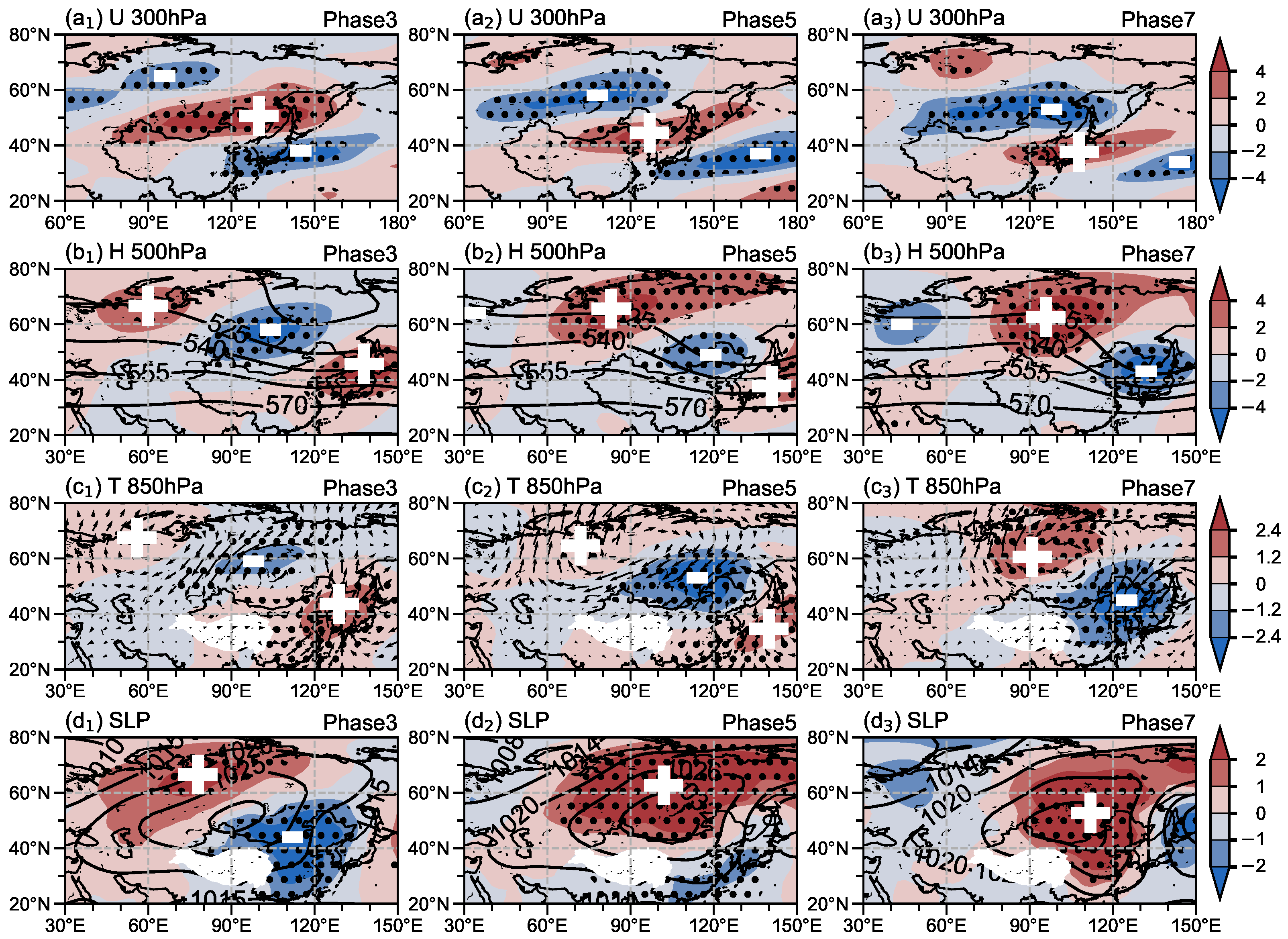 Atmosphere 15 01486 g003