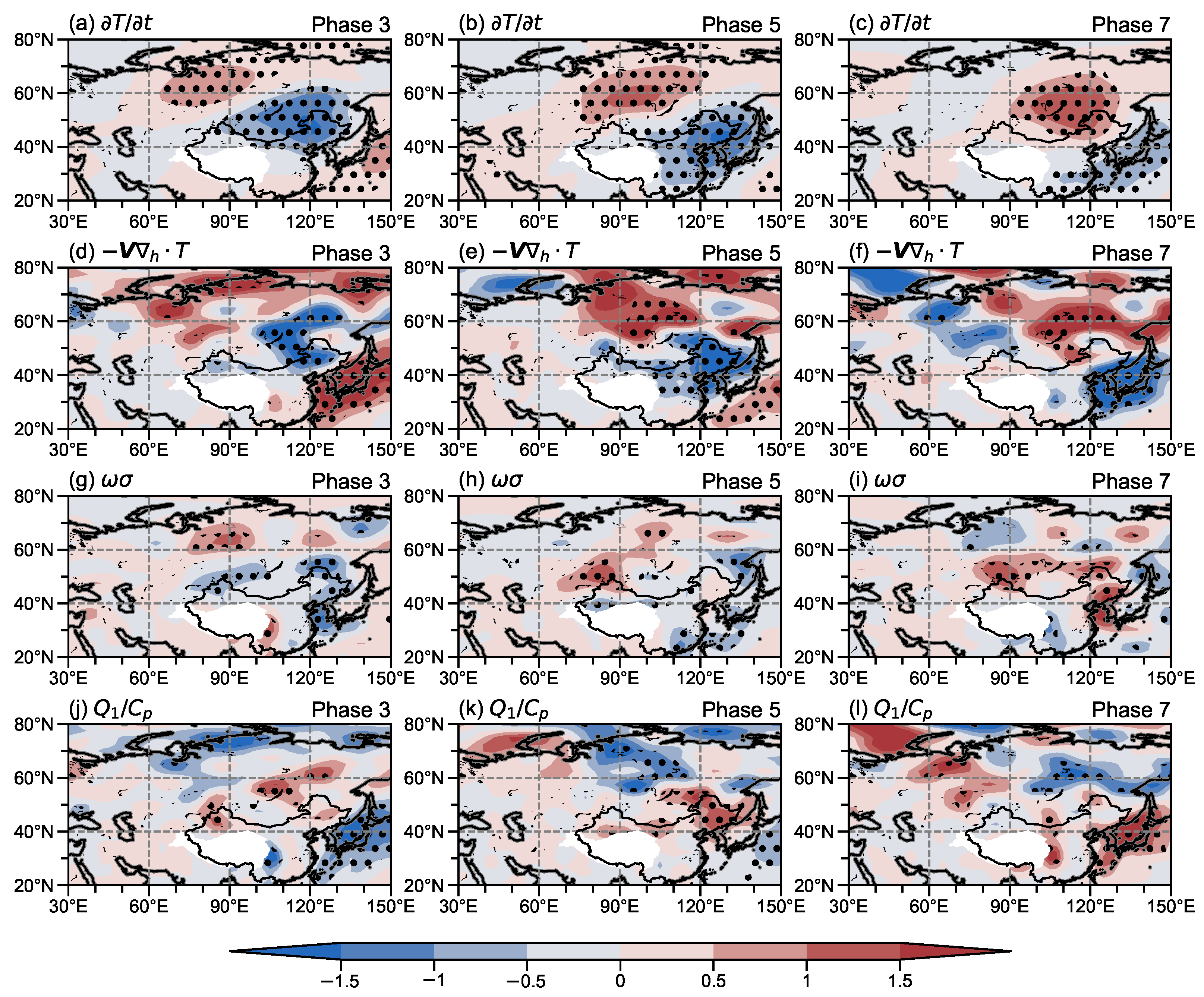 Atmosphere 15 01486 g007