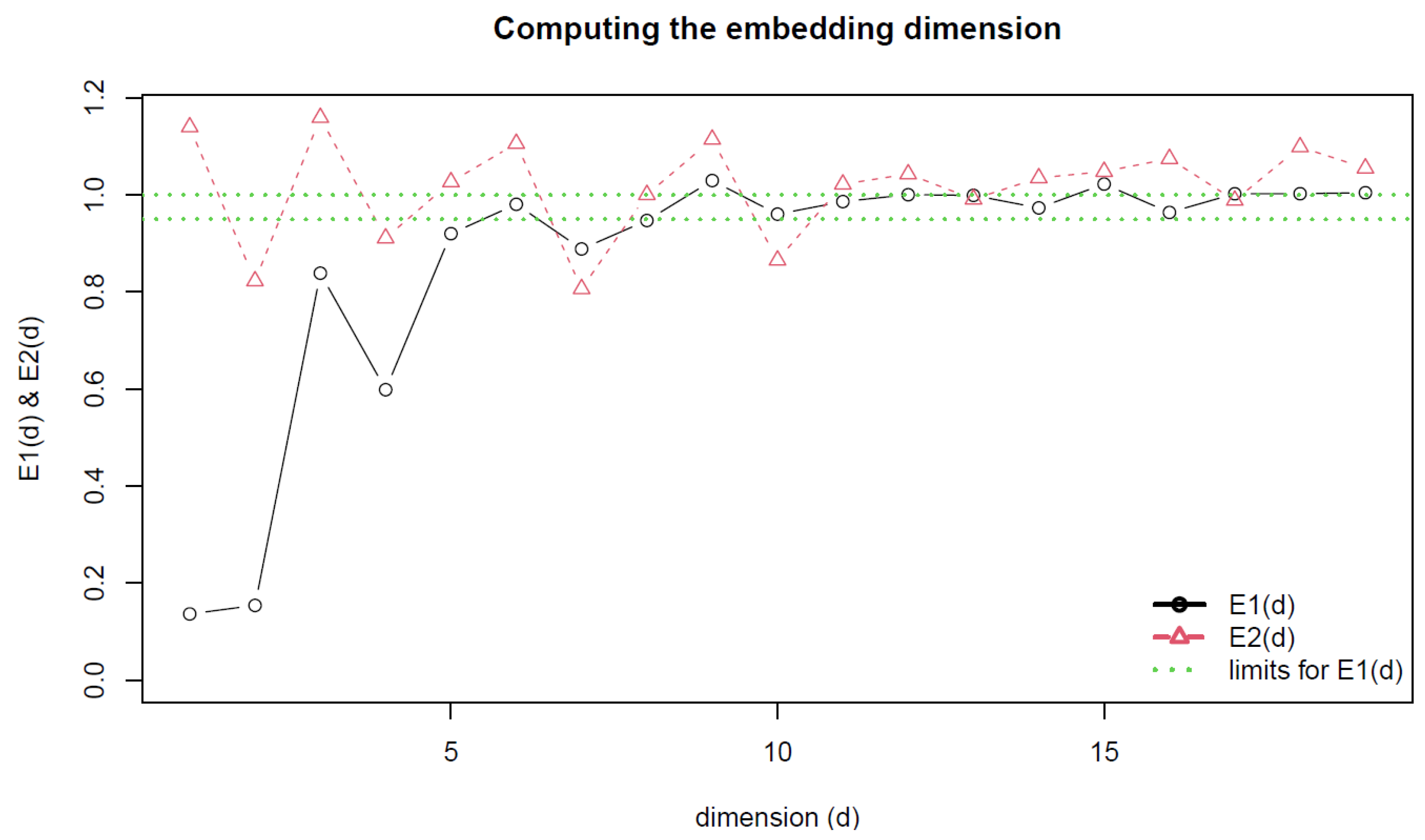 Atmosphere 15 01488 g006