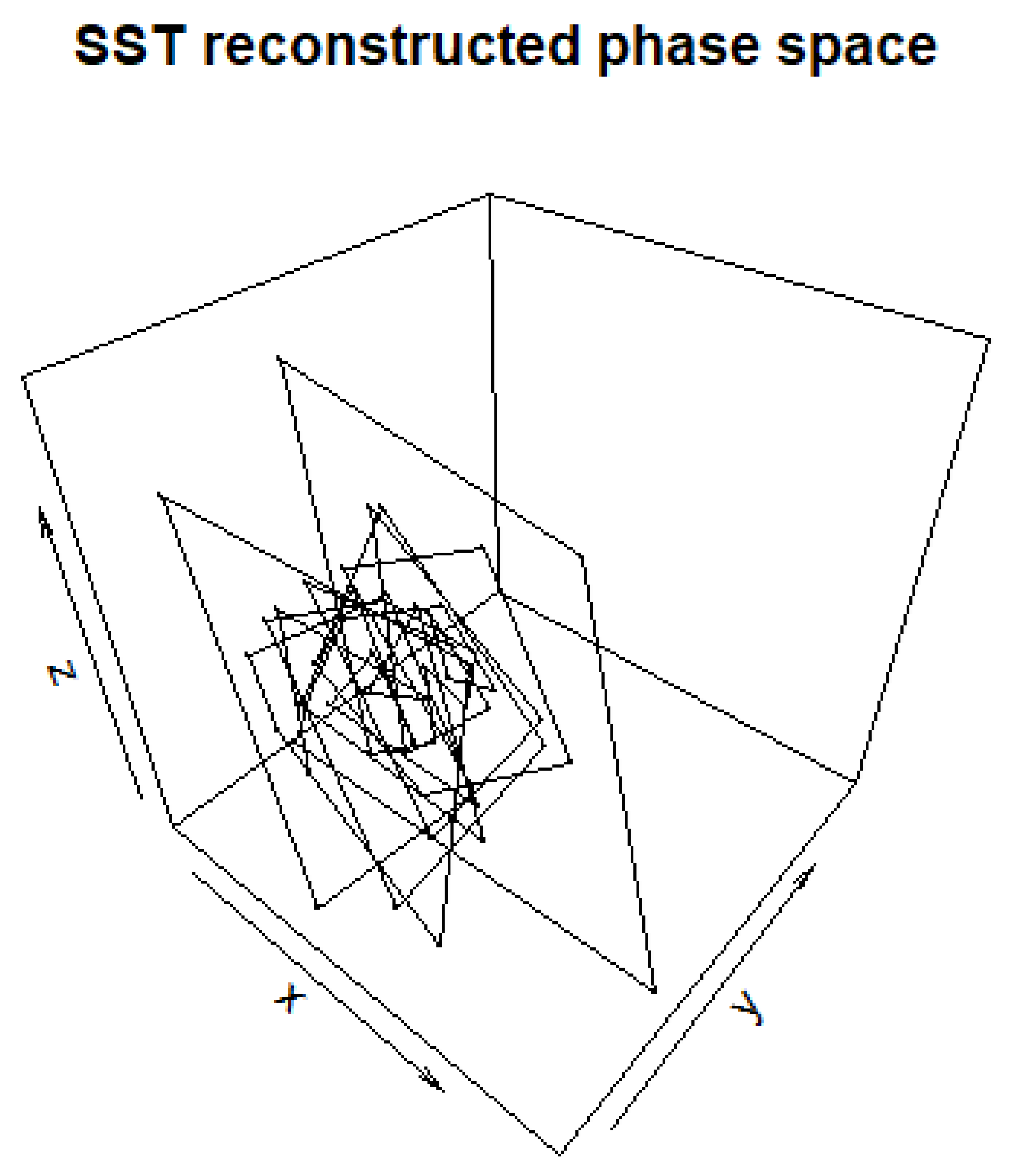 Atmosphere 15 01488 g009