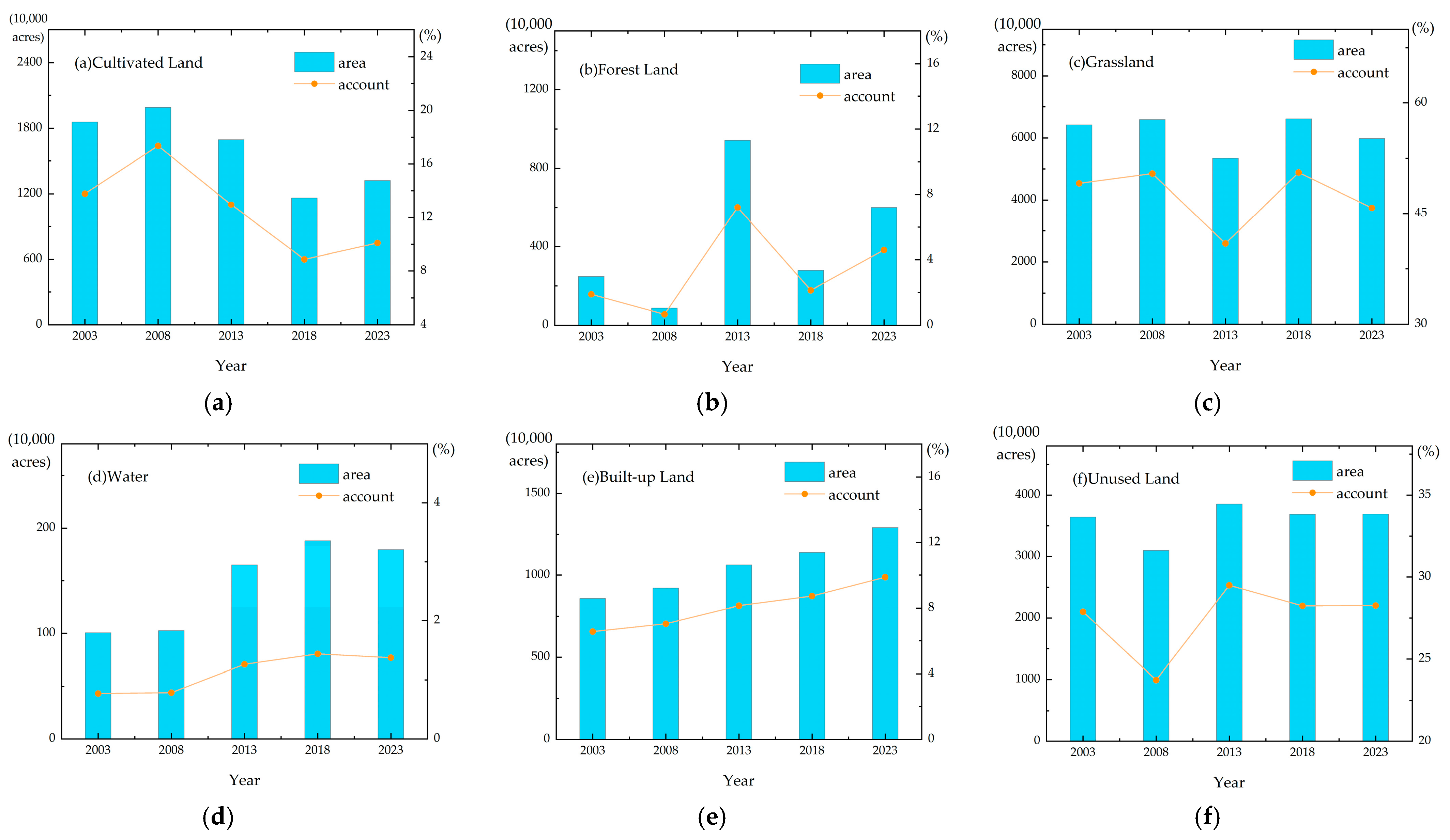 Atmosphere 15 01489 g004