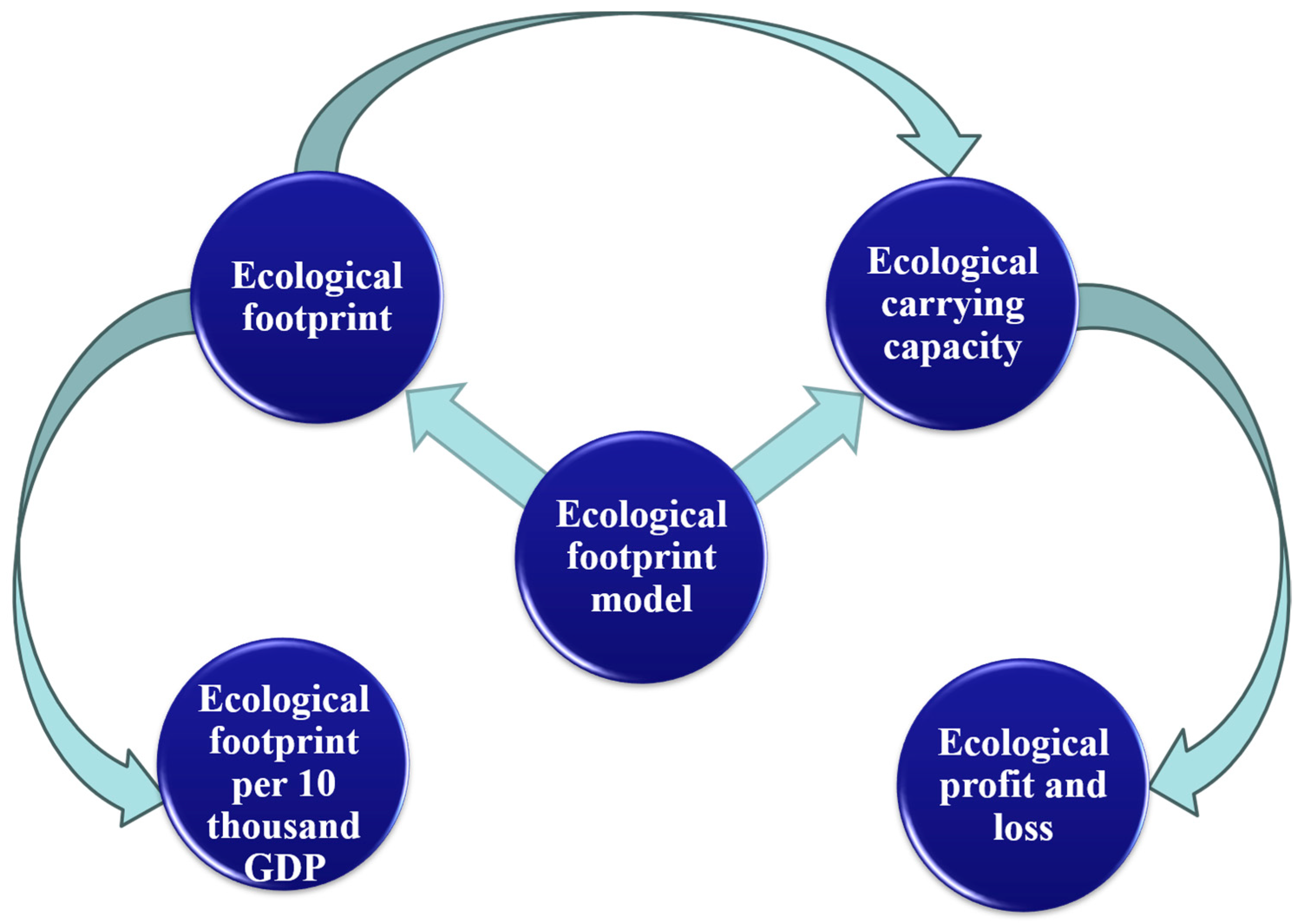Atmosphere 15 01490 g003
