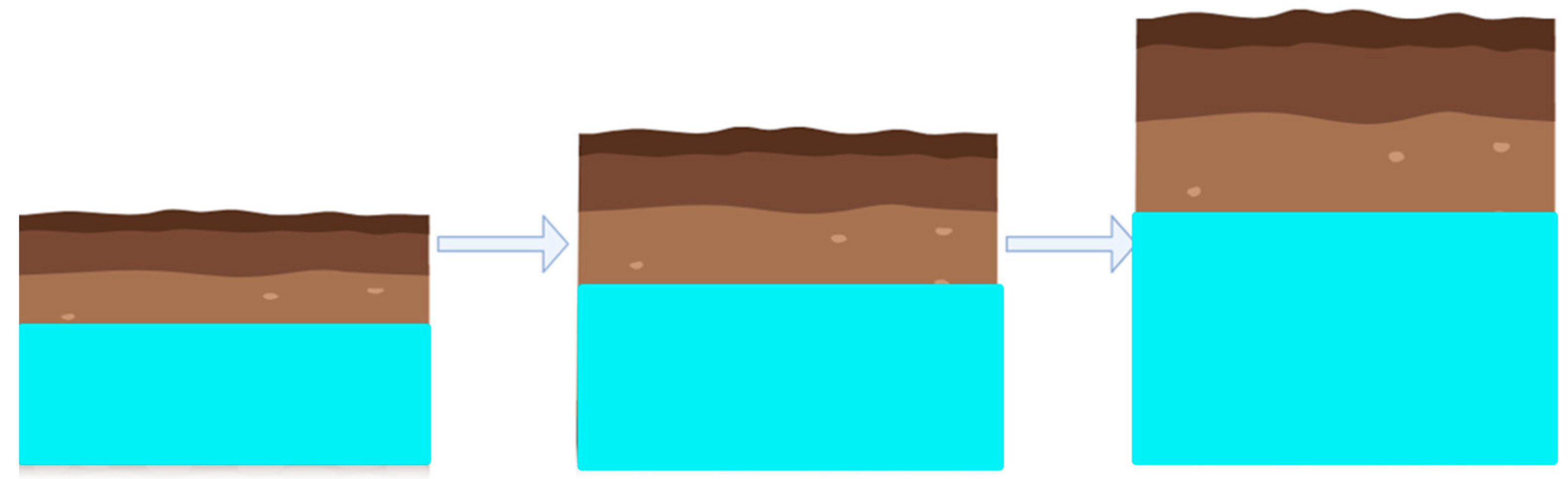 Atmosphere 15 01490 g004