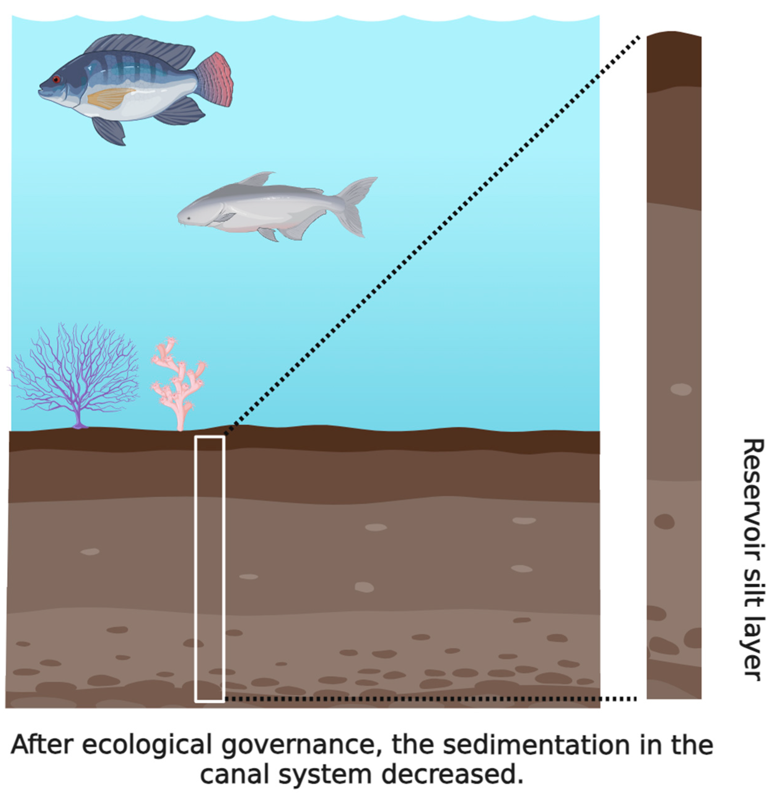 Atmosphere 15 01490 g009