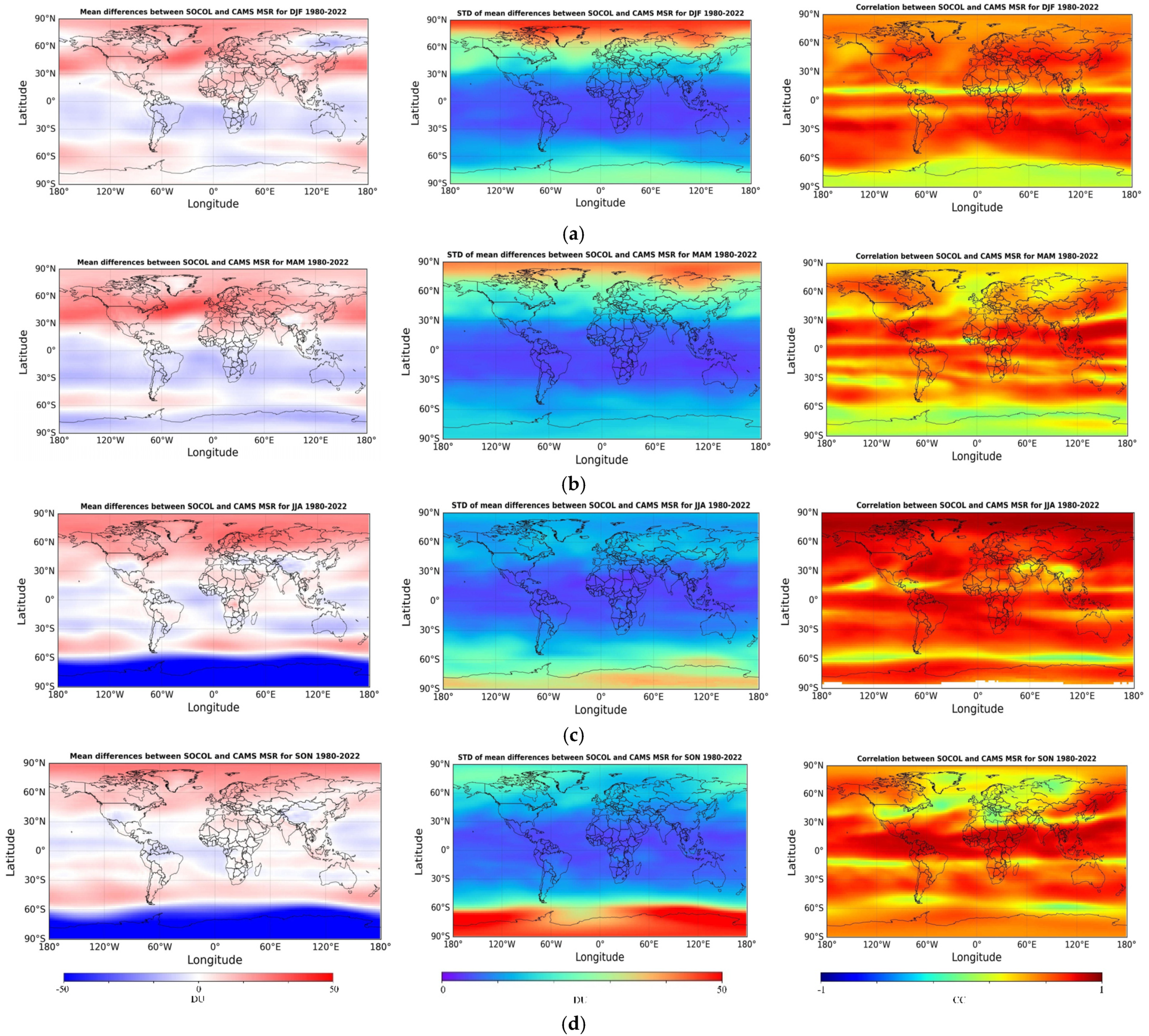 Atmosphere 15 01491 g002 Atmosphere 15 01491 g002