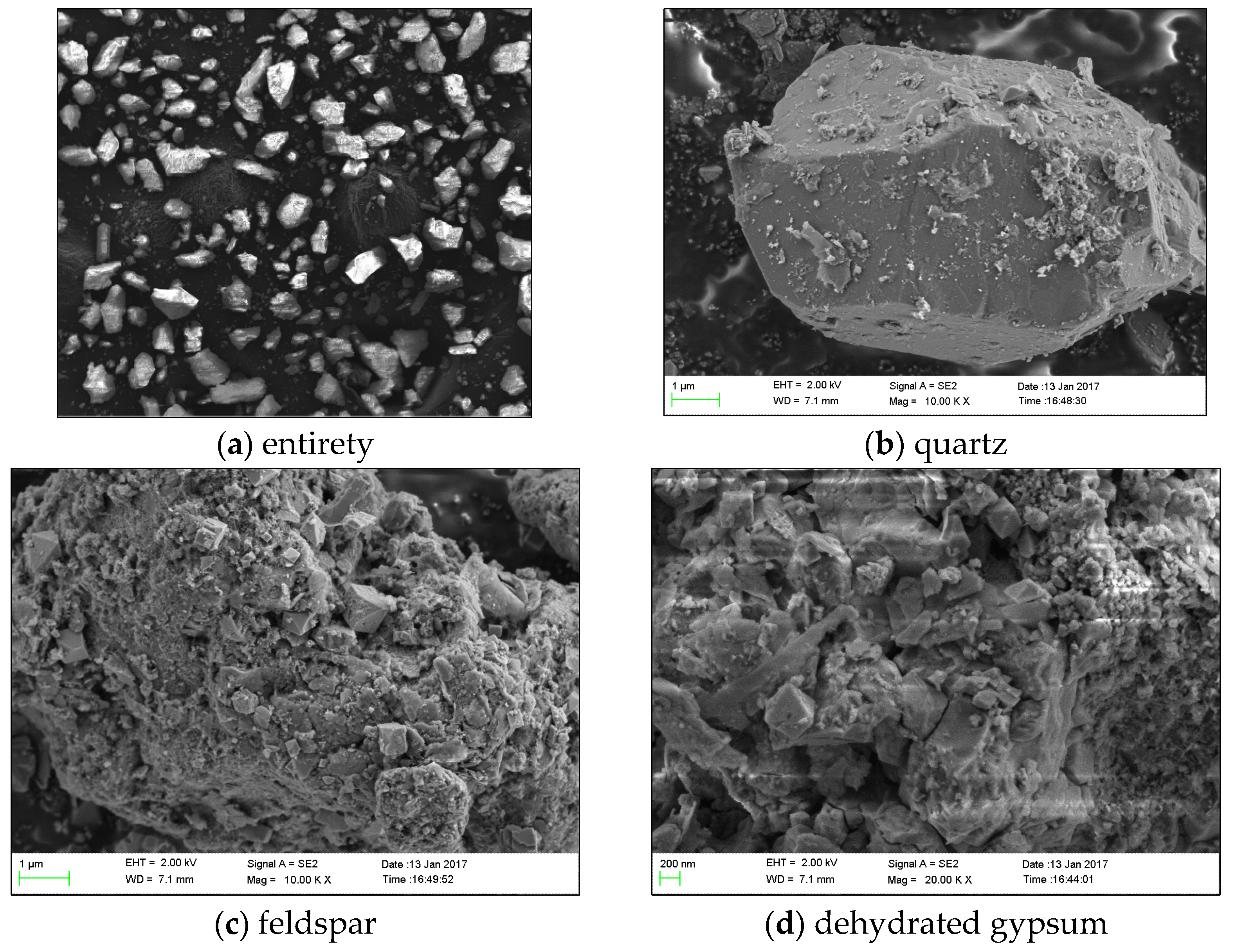 Atmosphere 15 01493 g002