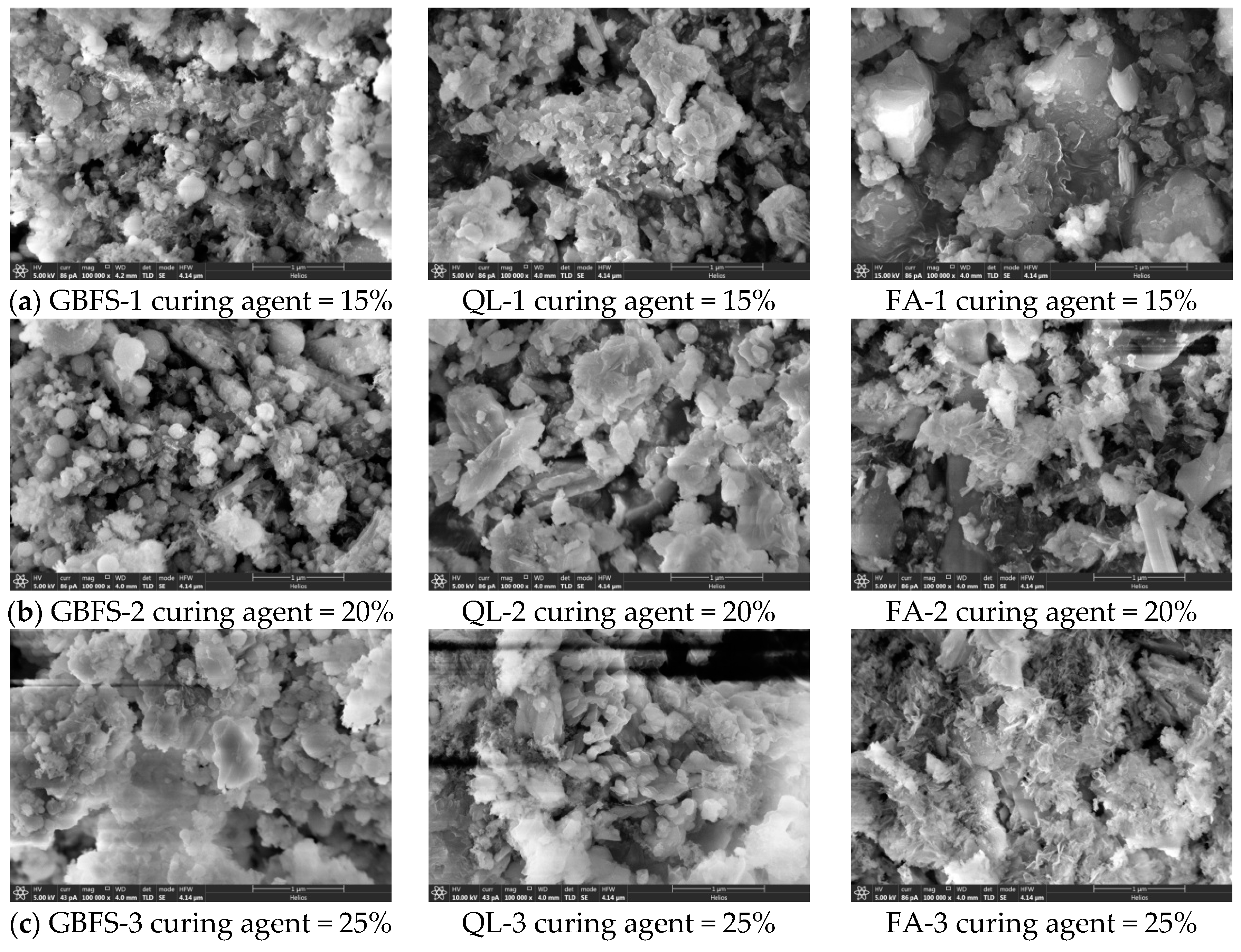 Atmosphere 15 01493 g003