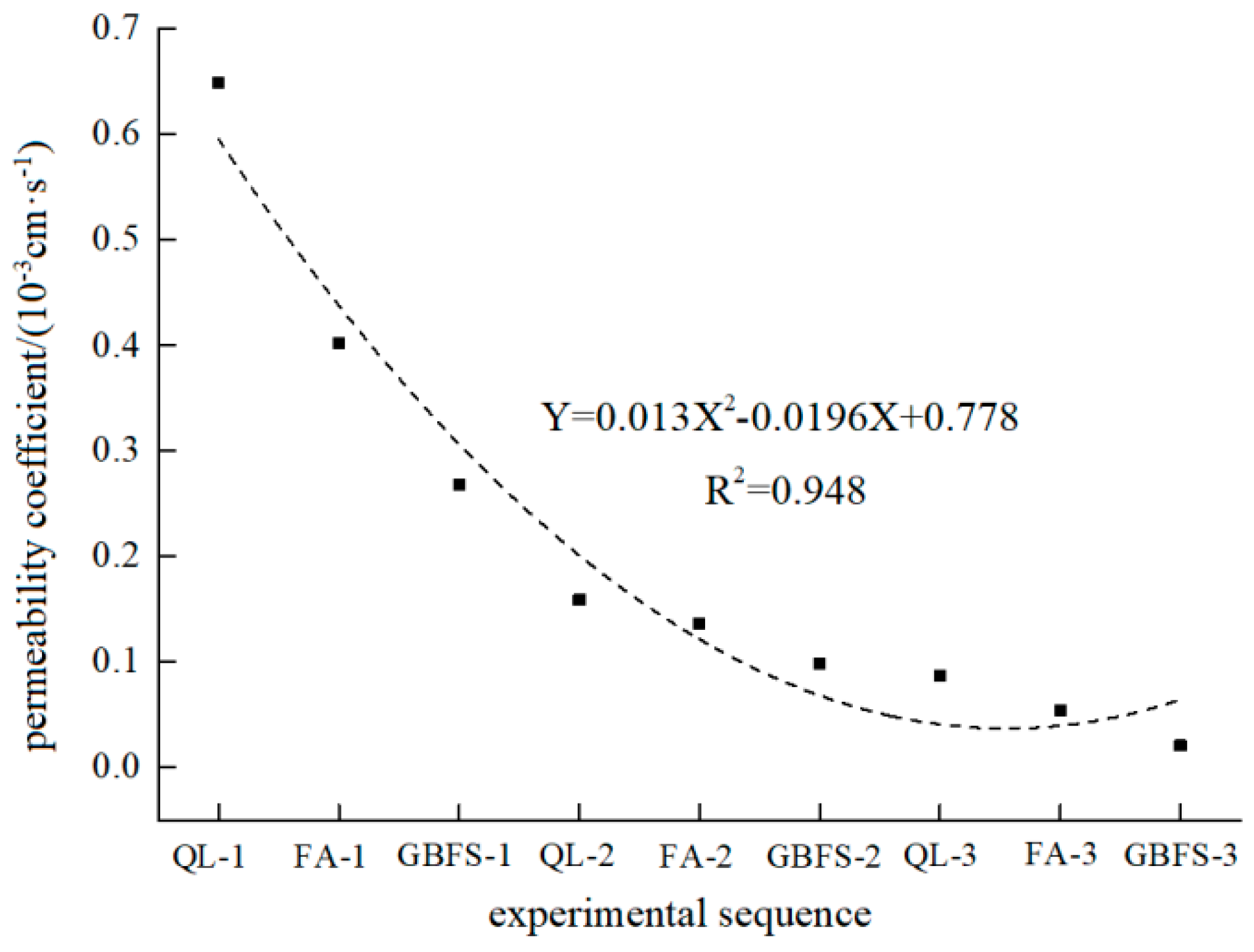 Atmosphere 15 01493 g004