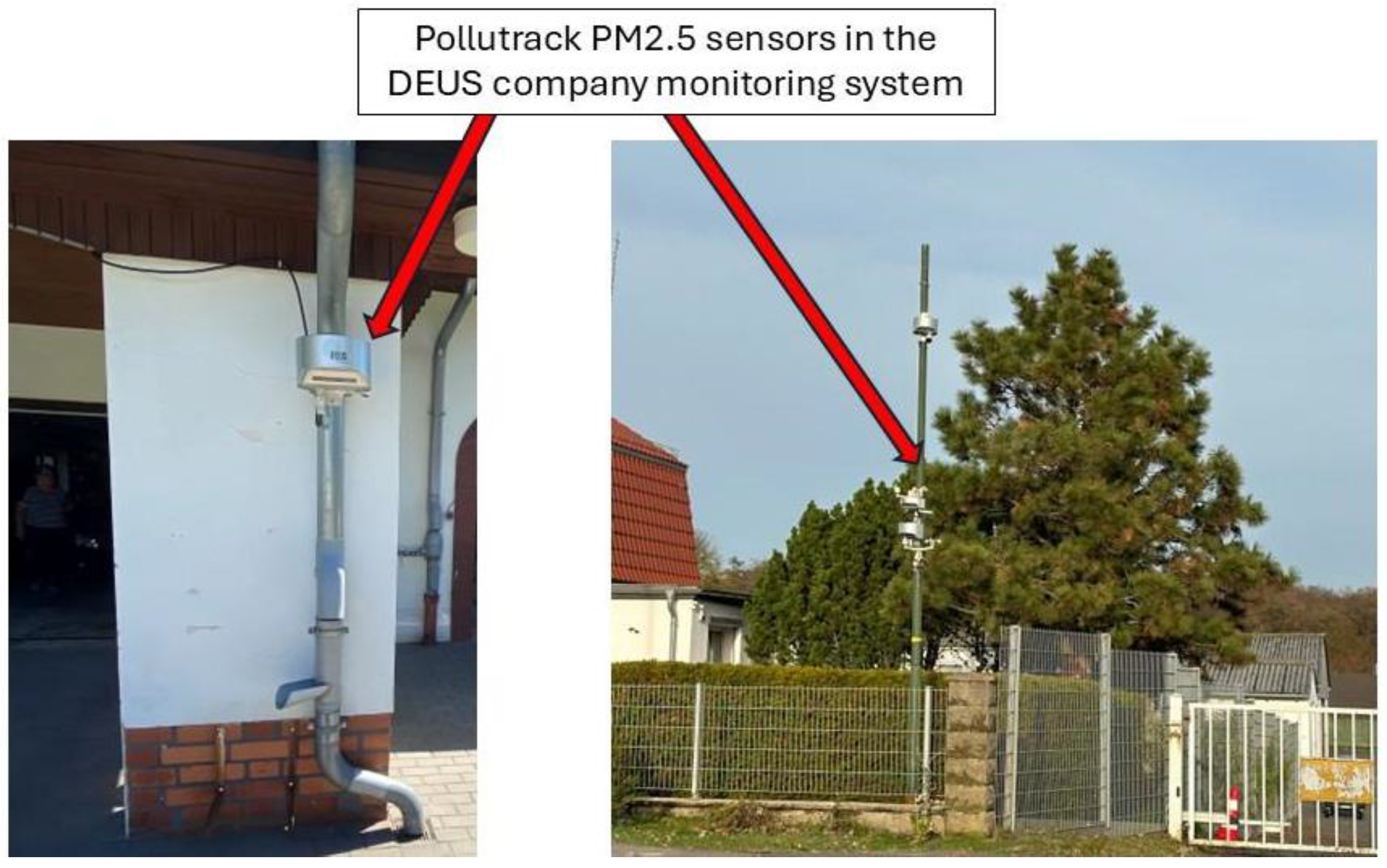 Atmosphere 15 01494 g007